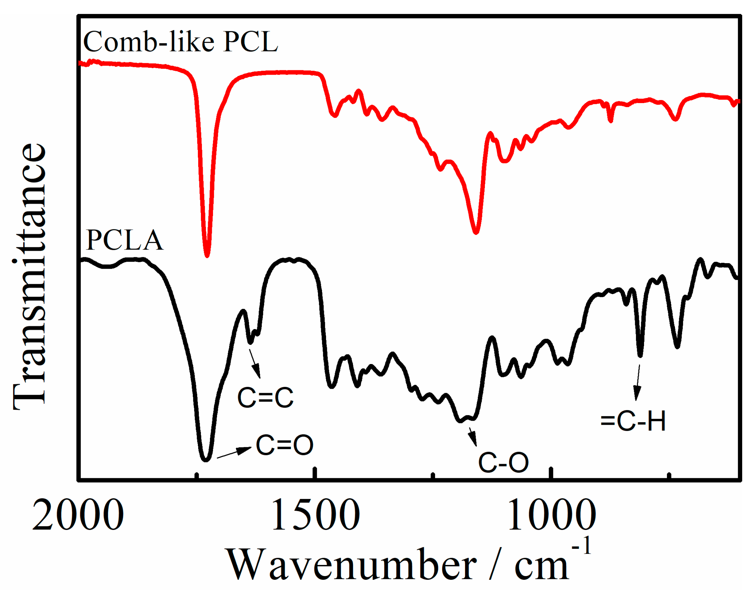 Materials 16 02117 g002 Materials 16 02117 g002