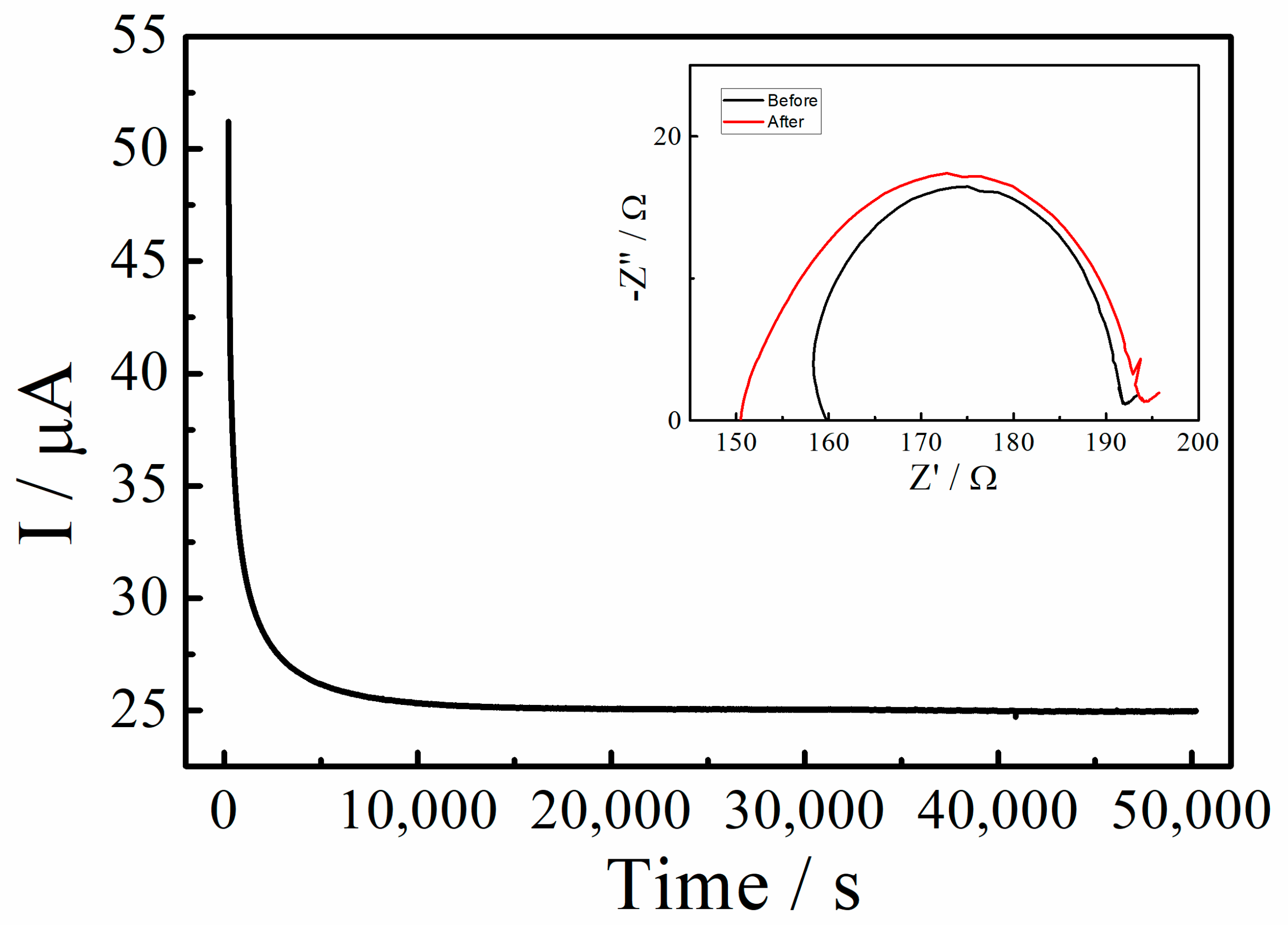 Materials 16 02117 g005 Materials 16 02117 g005