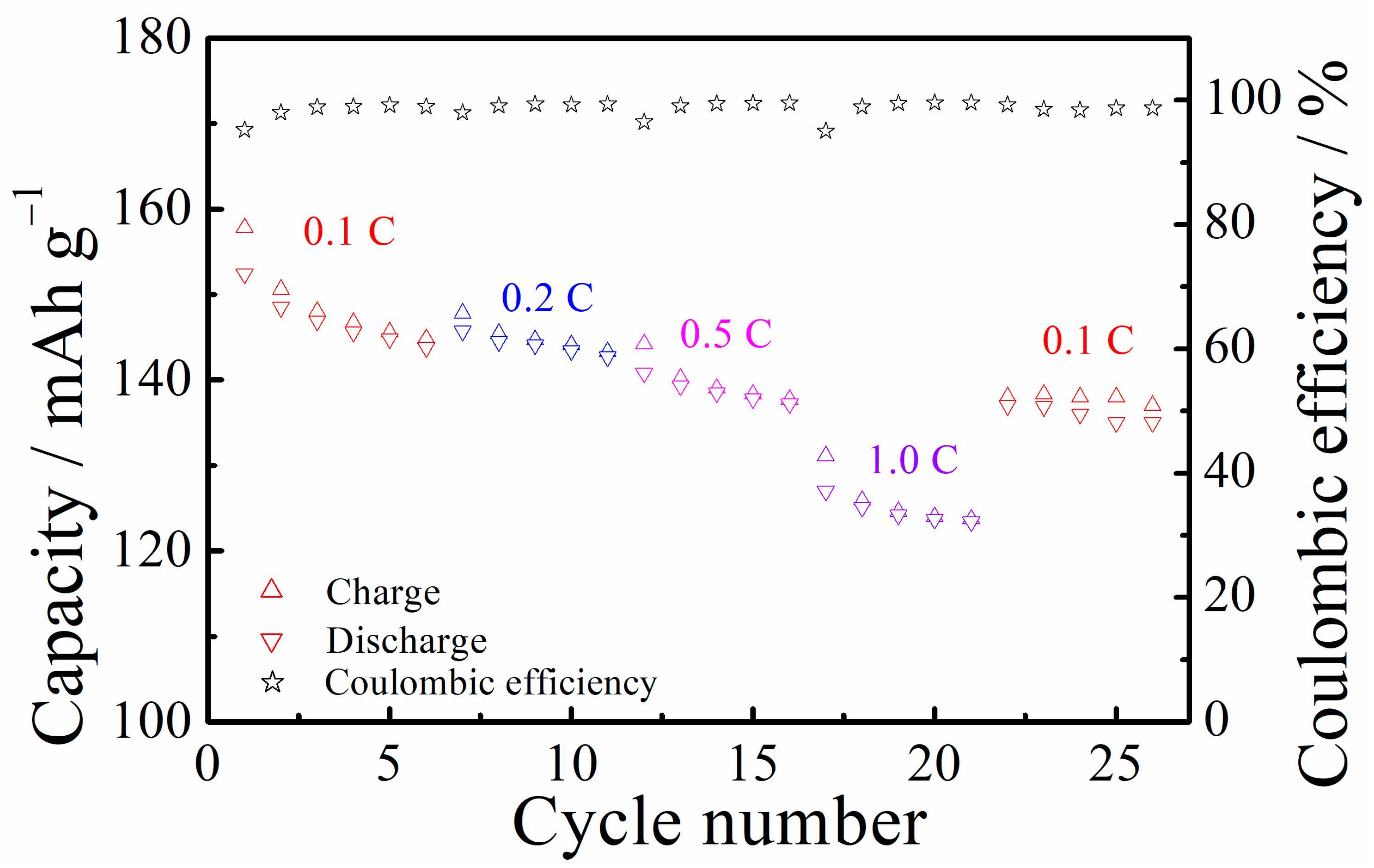 Materials 16 02117 g008 Materials 16 02117 g008