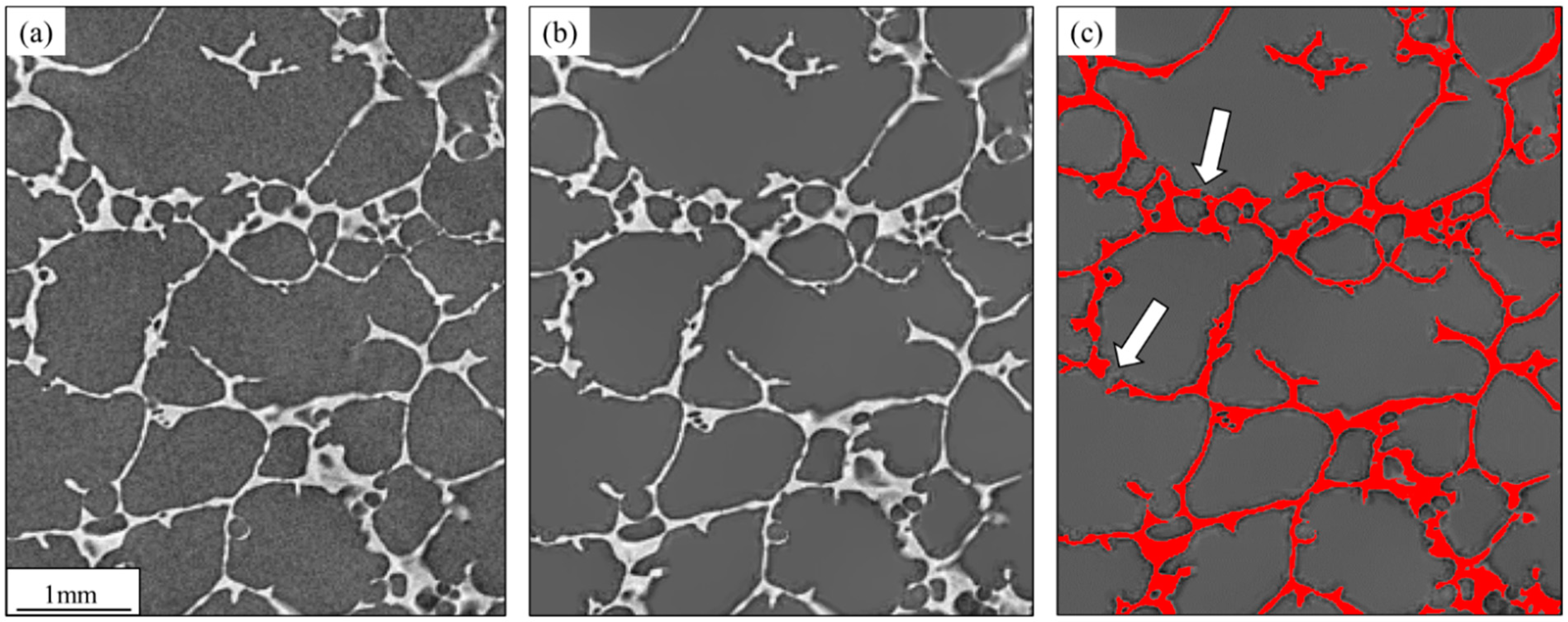 Materials 16 02118 g003