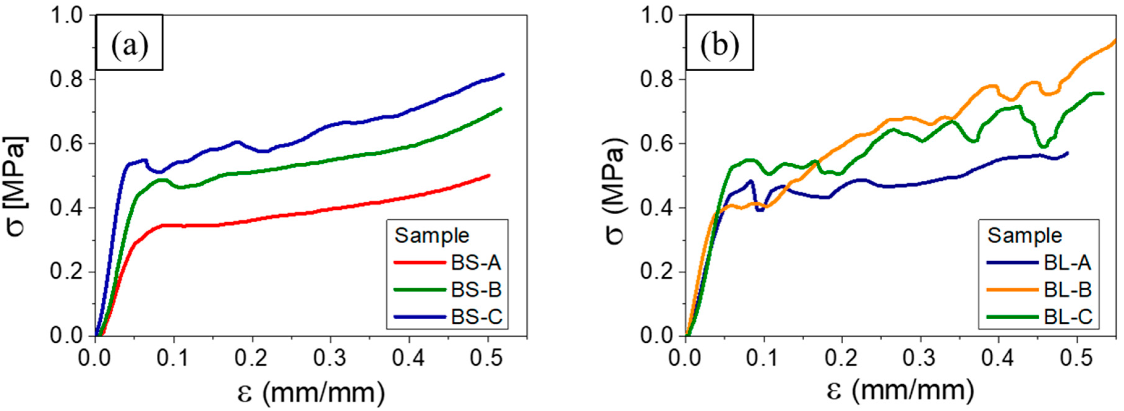 Materials 16 02118 g005