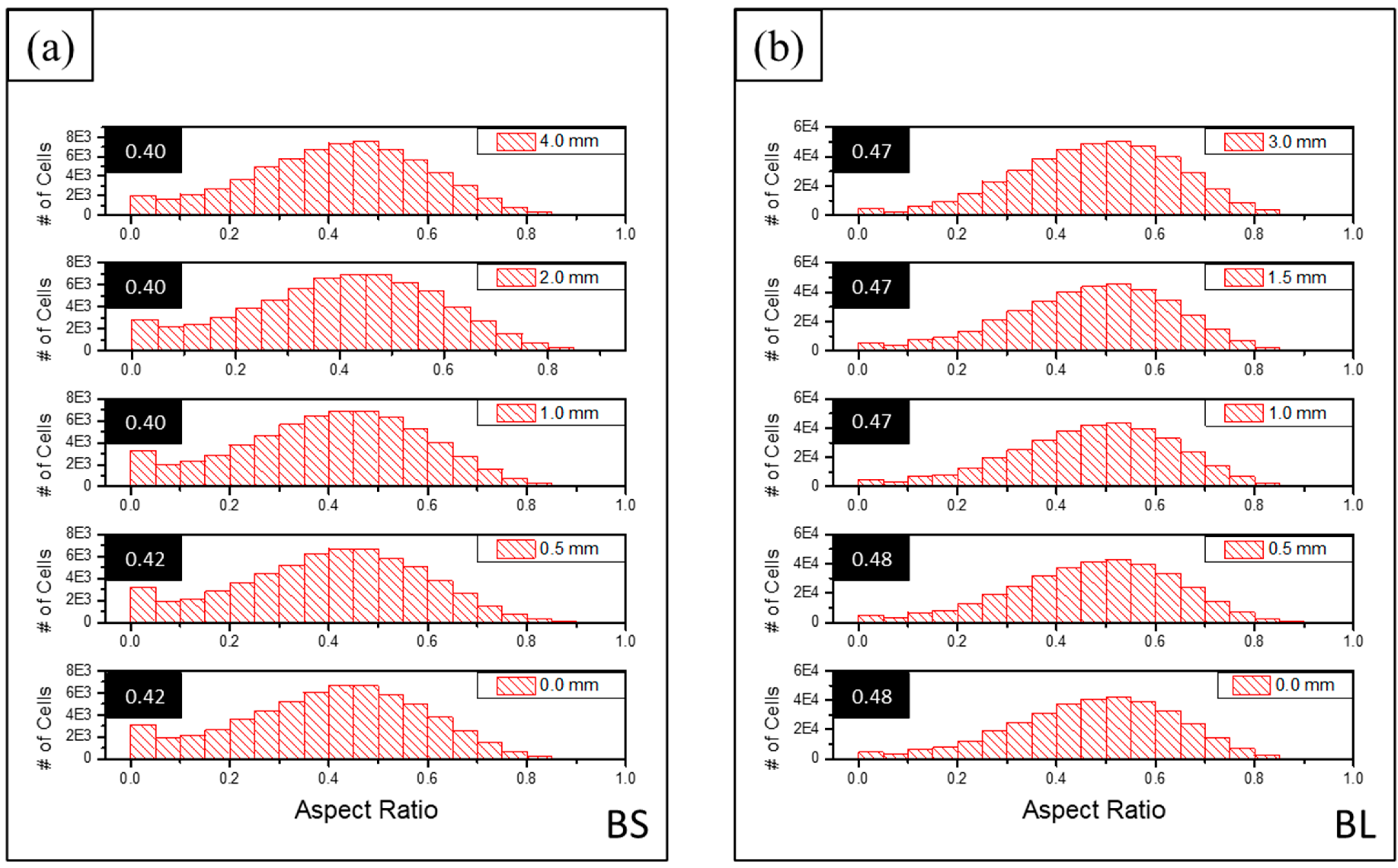 Materials 16 02118 g011