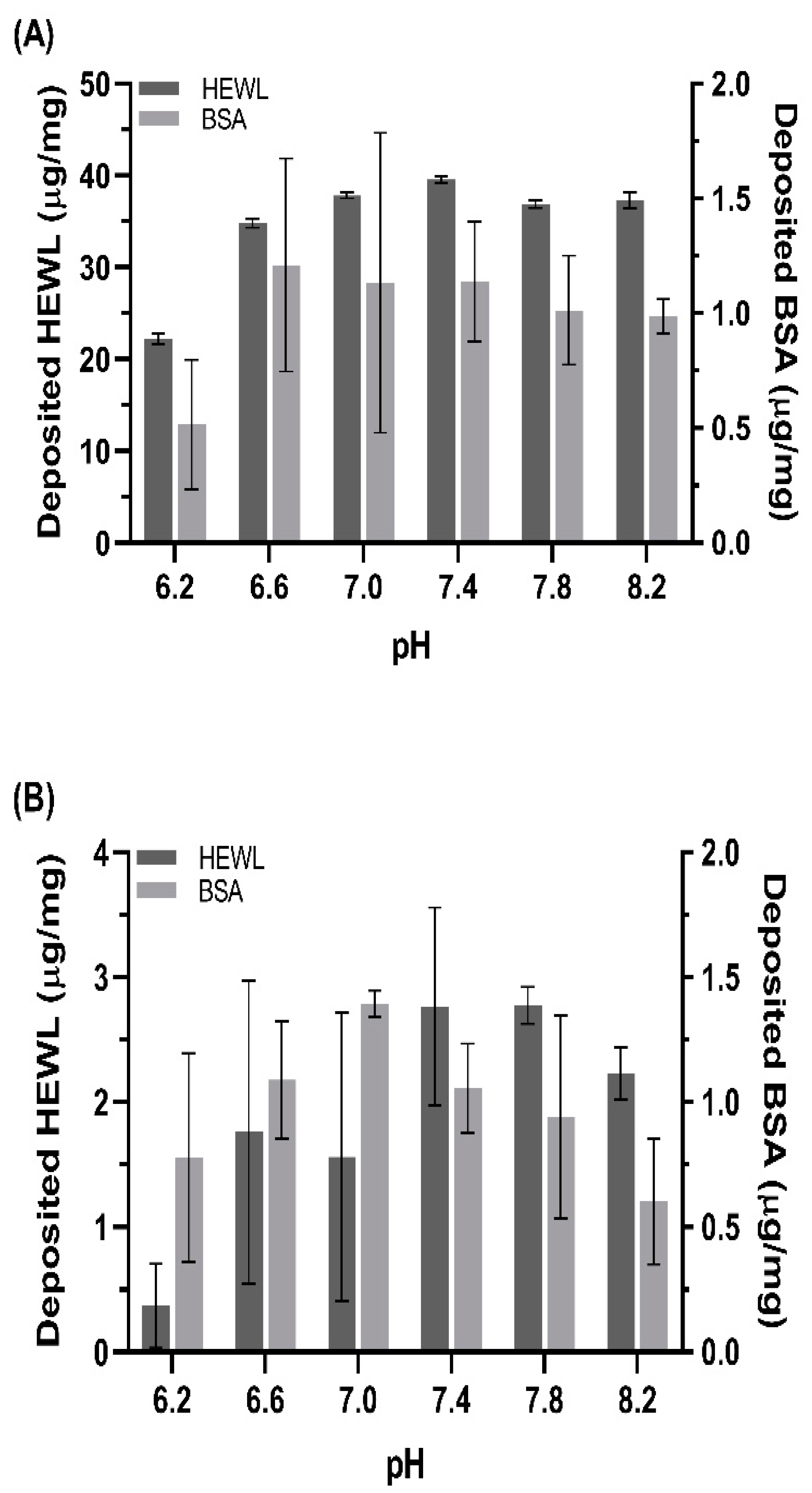 Materials 16 02119 g001 Materials 16 02119 g001