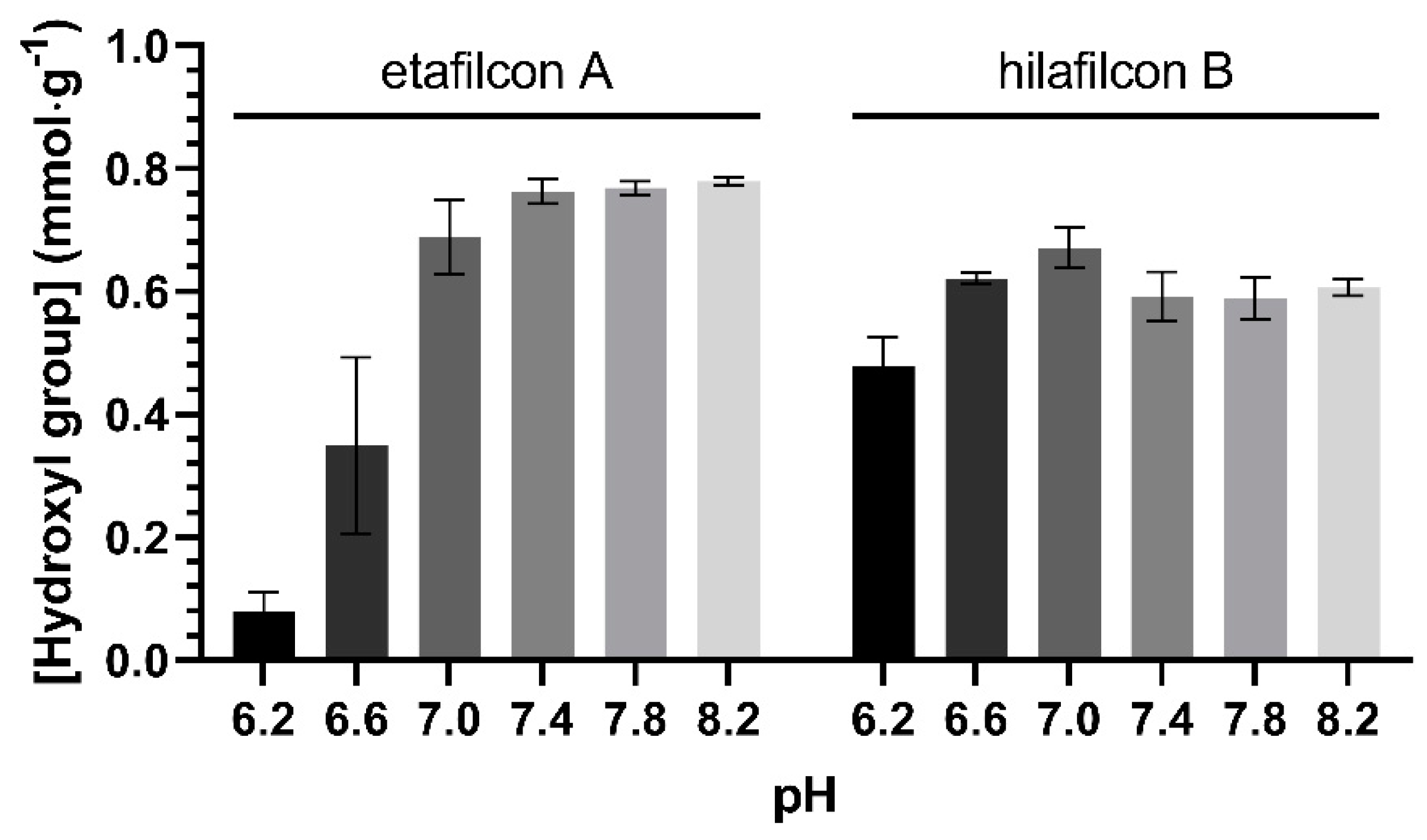 Materials 16 02119 g004 Materials 16 02119 g004