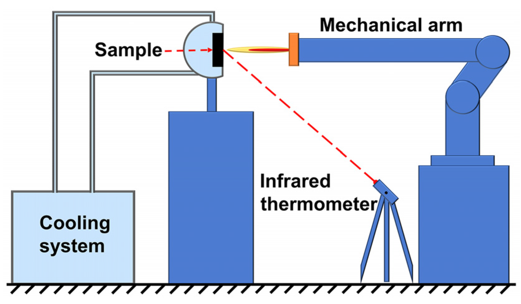 Materials 16 02120 g001 Materials 16 02120 g001