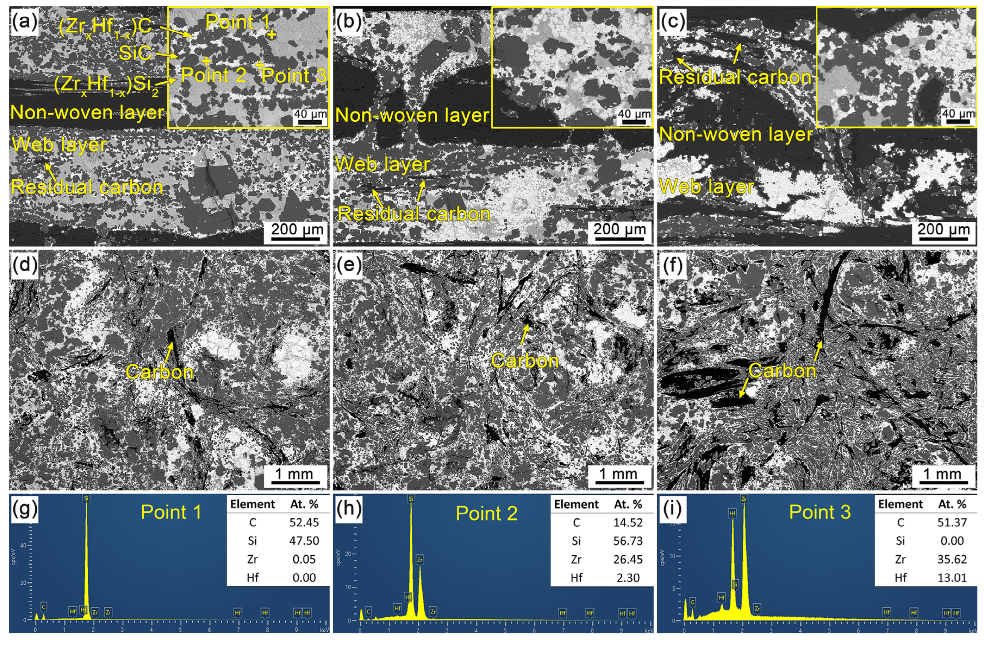 Materials 16 02120 g005 Materials 16 02120 g005