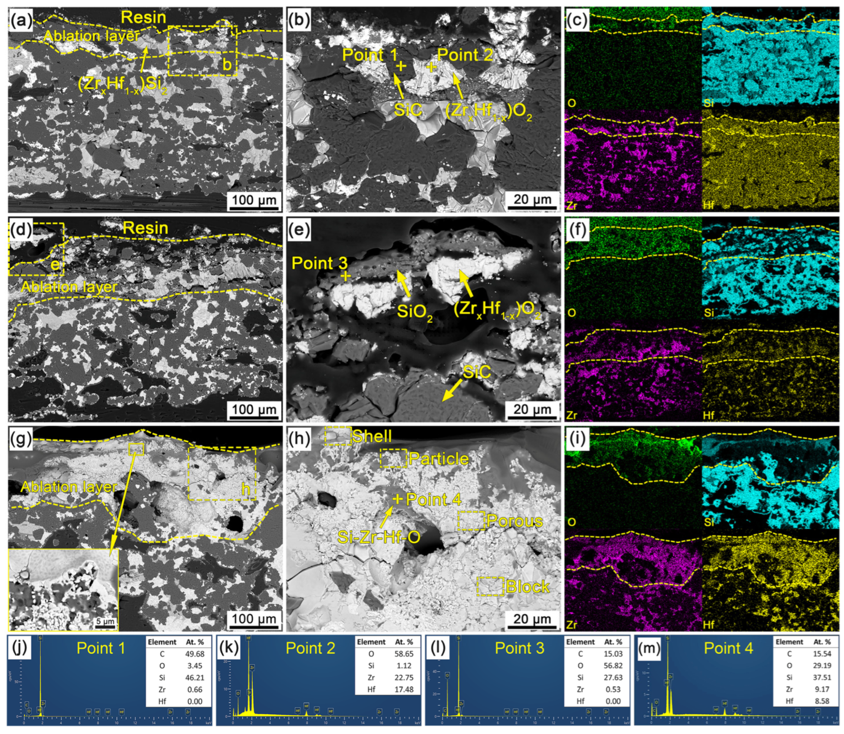Materials 16 02120 g009 Materials 16 02120 g009
