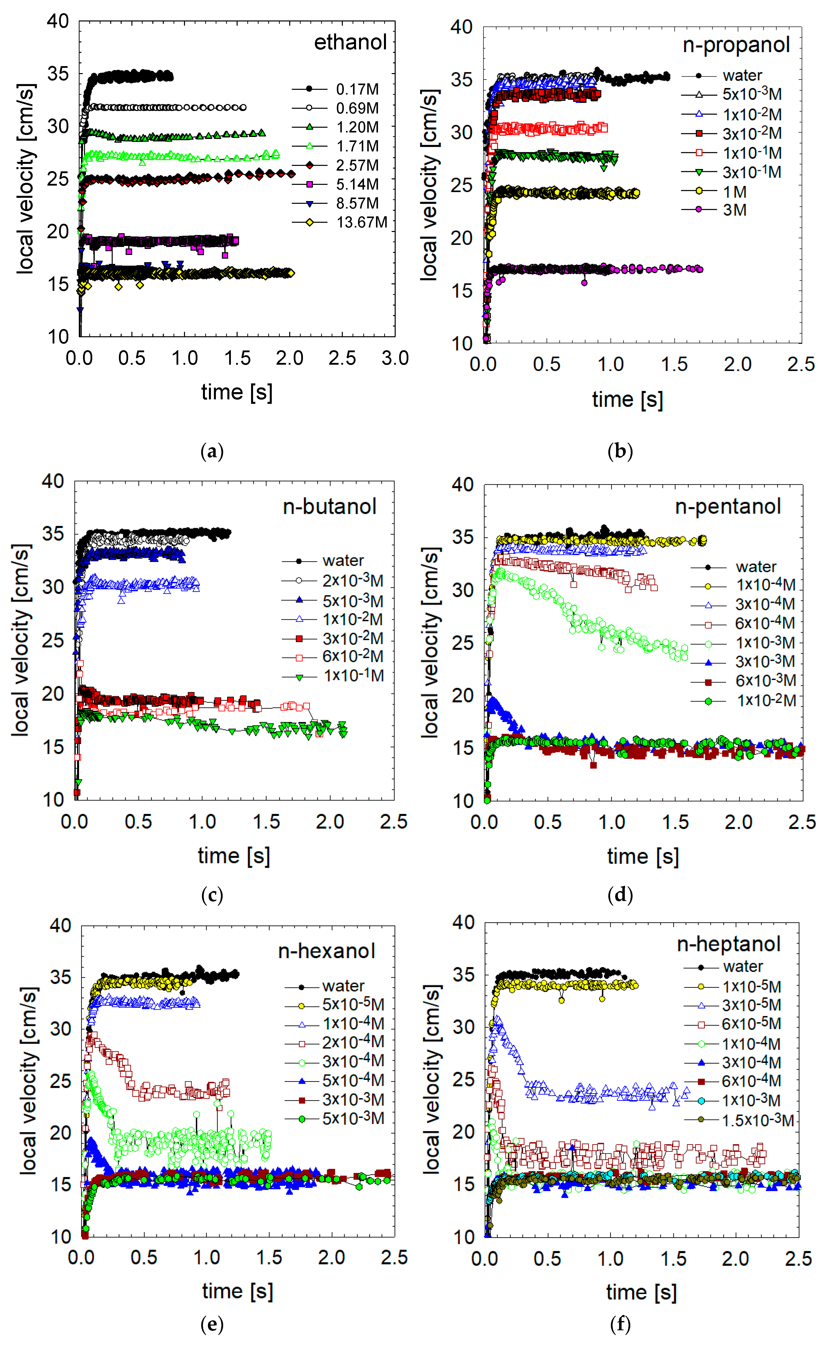 Materials 16 02125 g002a Materials 16 02125 g002a