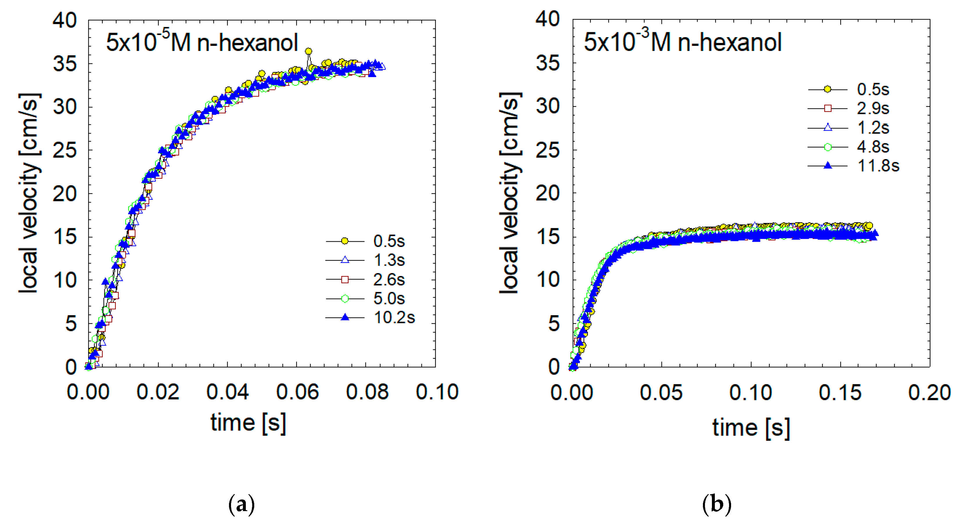 Materials 16 02125 g005 Materials 16 02125 g005