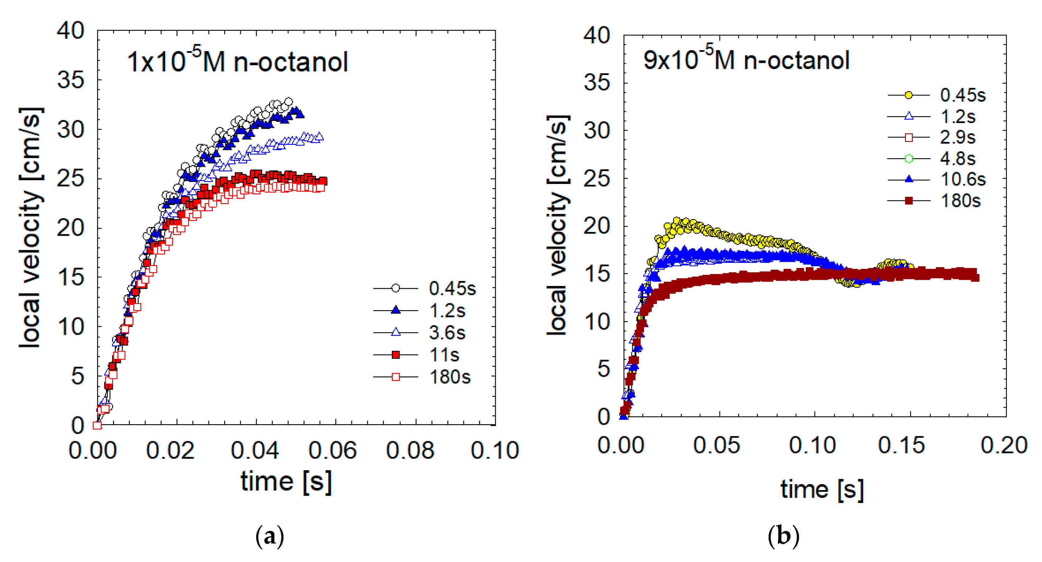 Materials 16 02125 g006 Materials 16 02125 g006