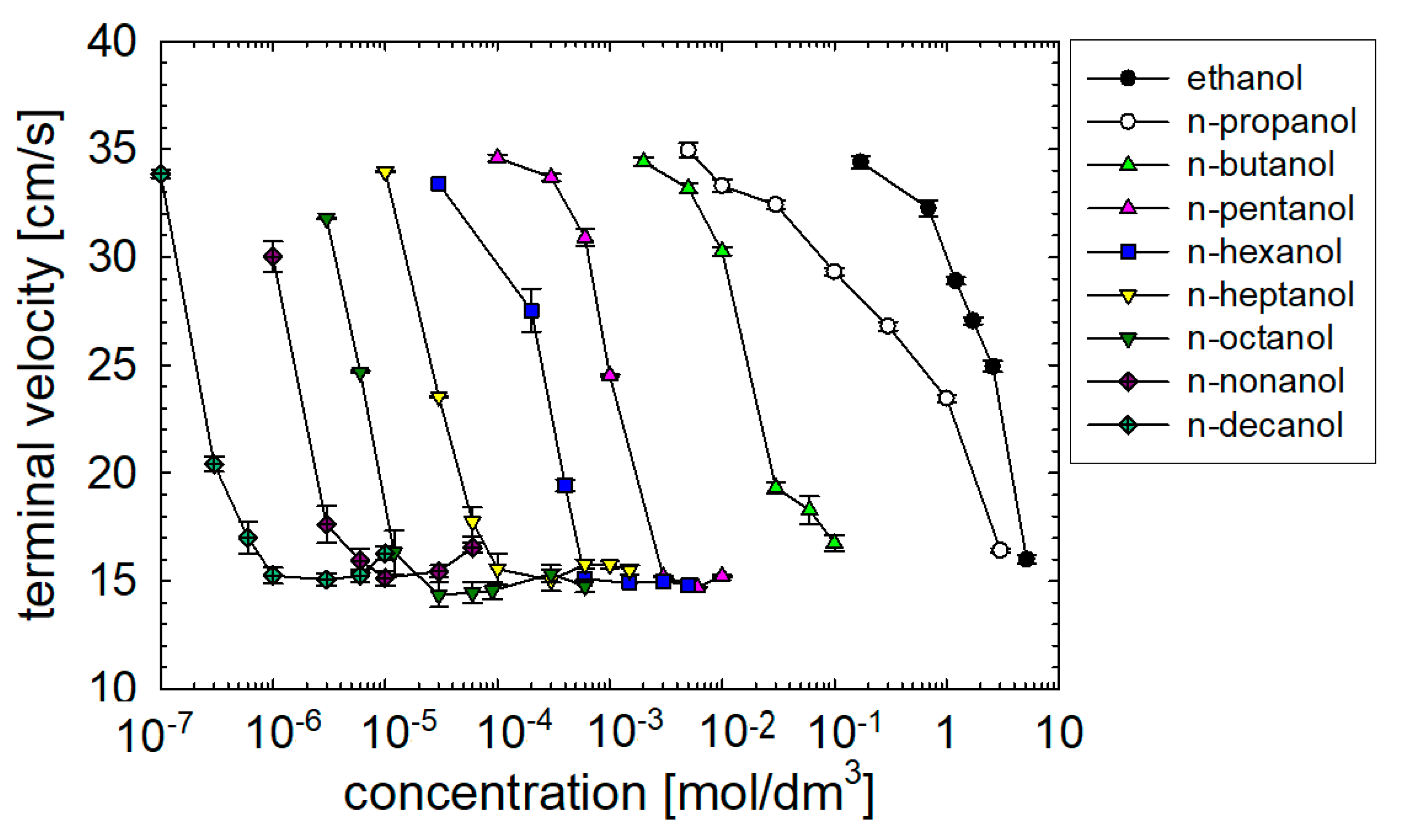 Materials 16 02125 g008 Materials 16 02125 g008