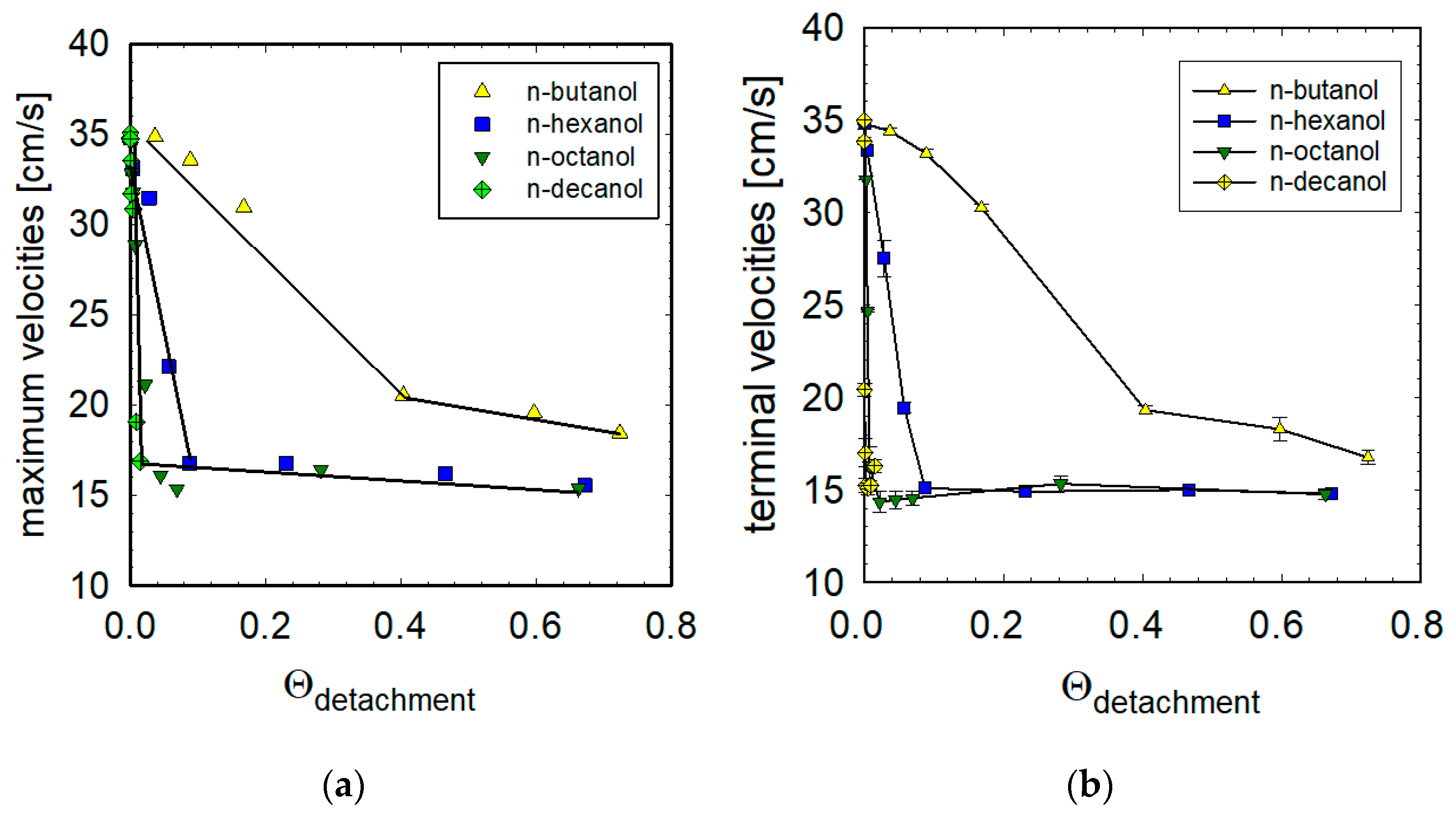 Materials 16 02125 g009 Materials 16 02125 g009