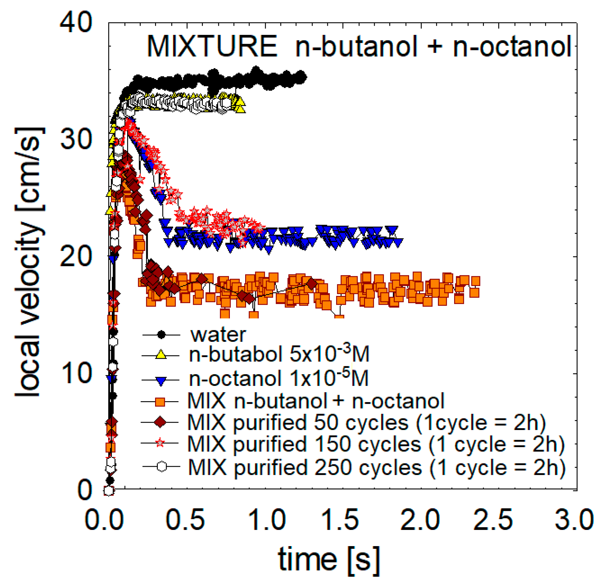 Materials 16 02125 g010 Materials 16 02125 g010