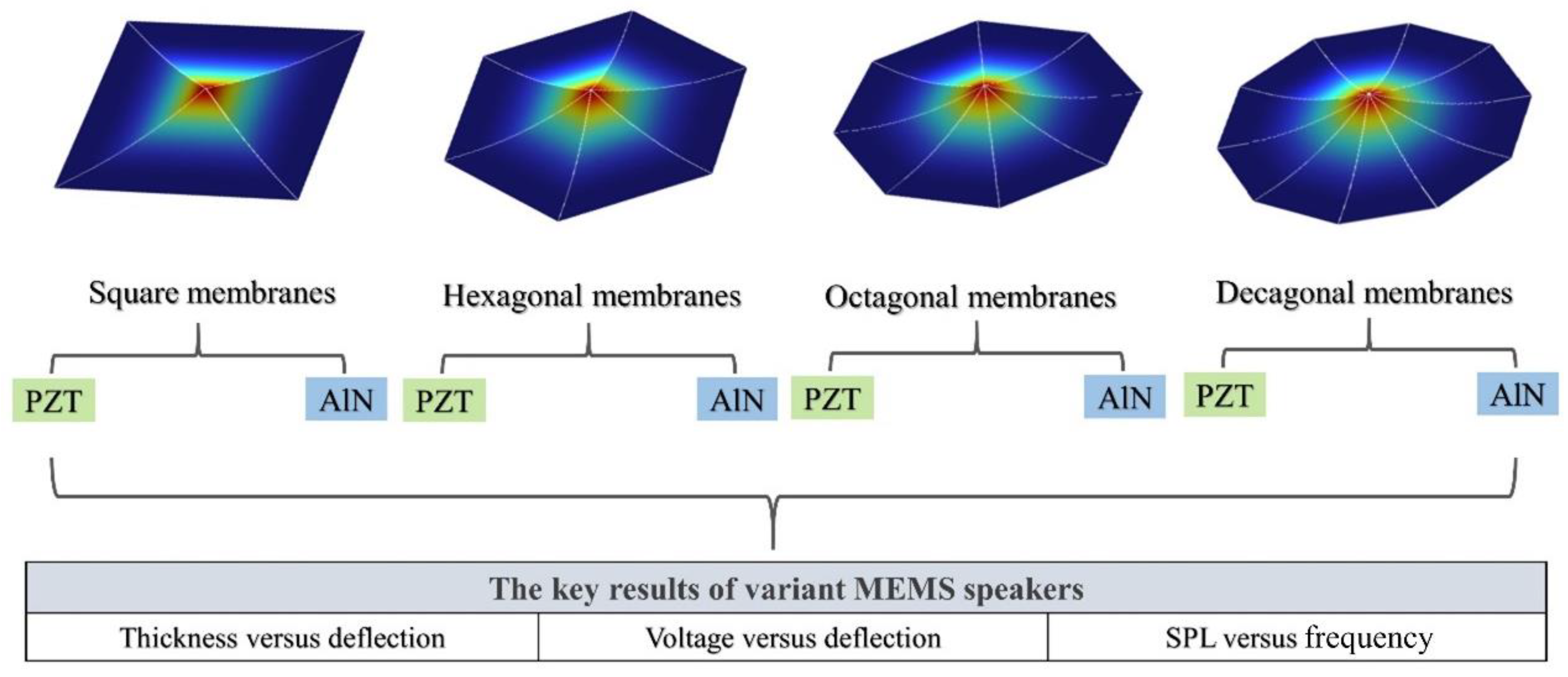 Materials 16 02129 g001 Materials 16 02129 g001