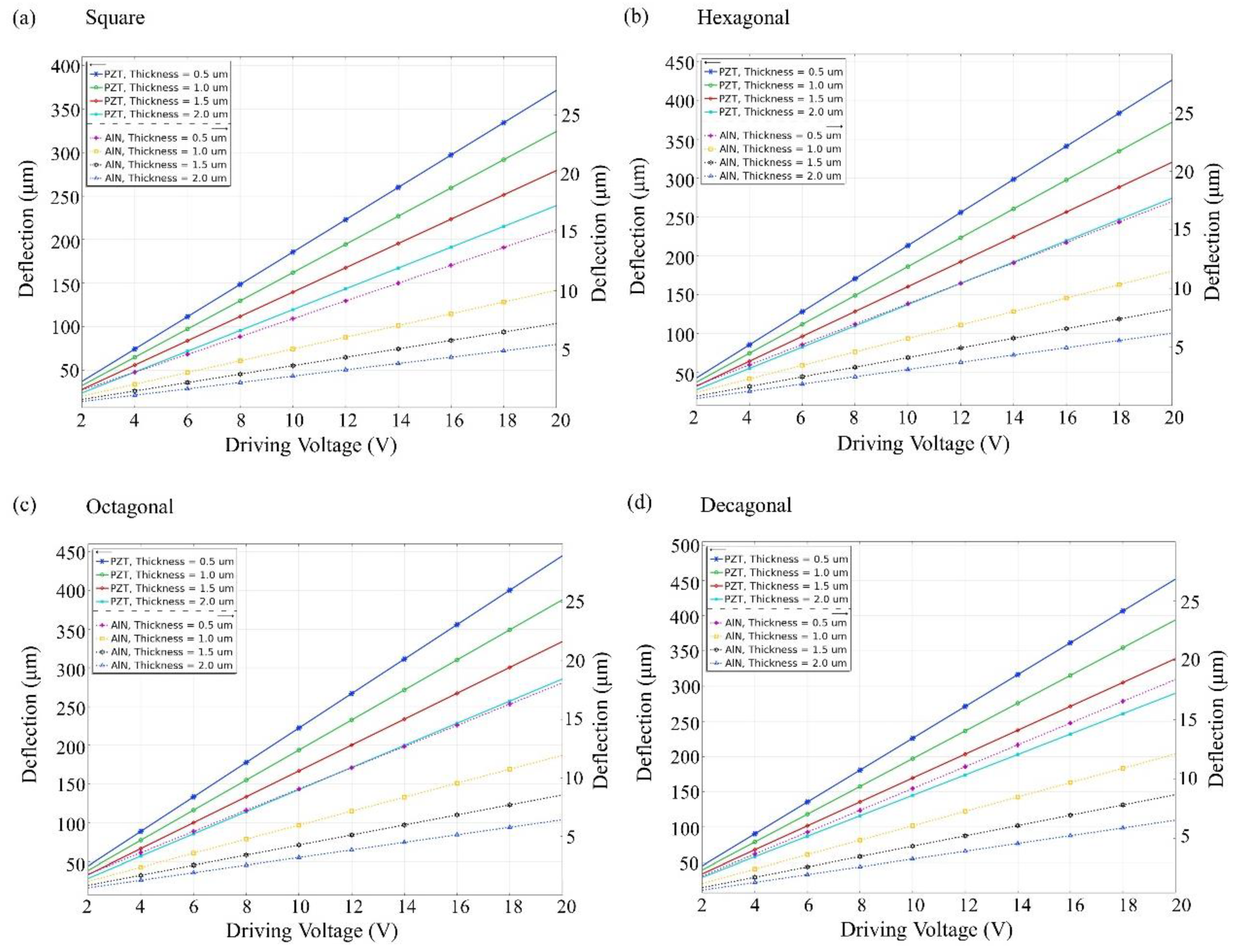 Materials 16 02129 g004 Materials 16 02129 g004