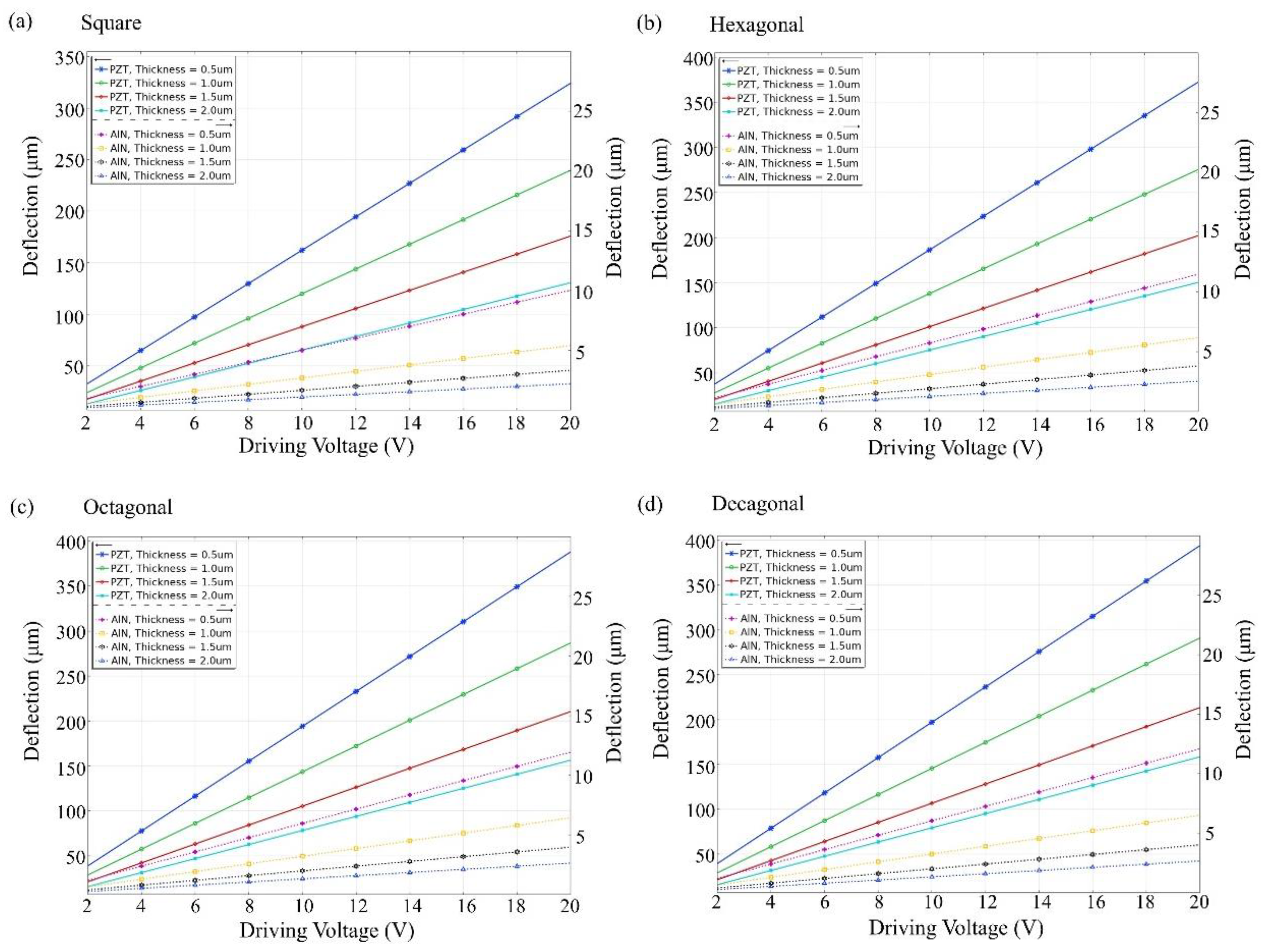 Materials 16 02129 g005 Materials 16 02129 g005