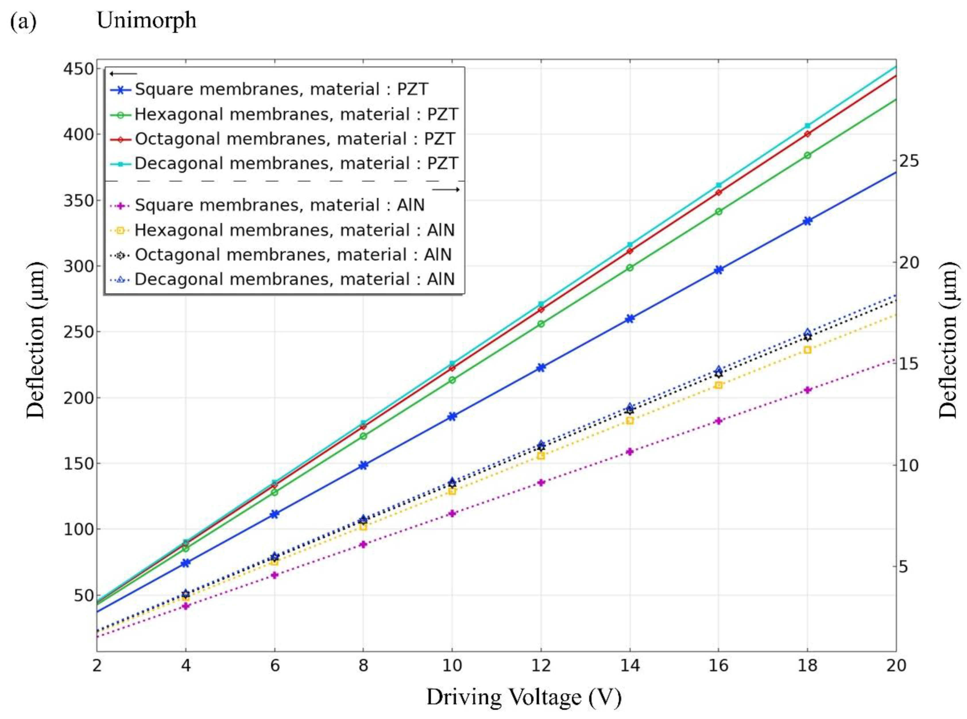 Materials 16 02129 g006a Materials 16 02129 g006a