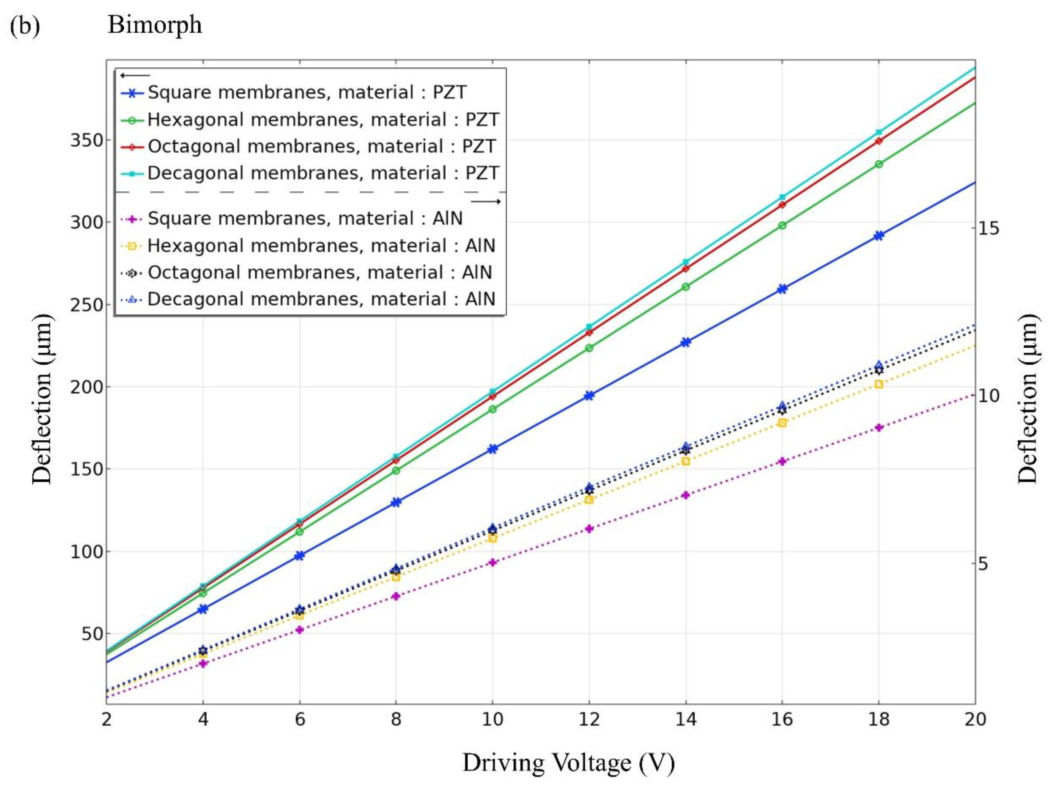 Materials 16 02129 g006b Materials 16 02129 g006b