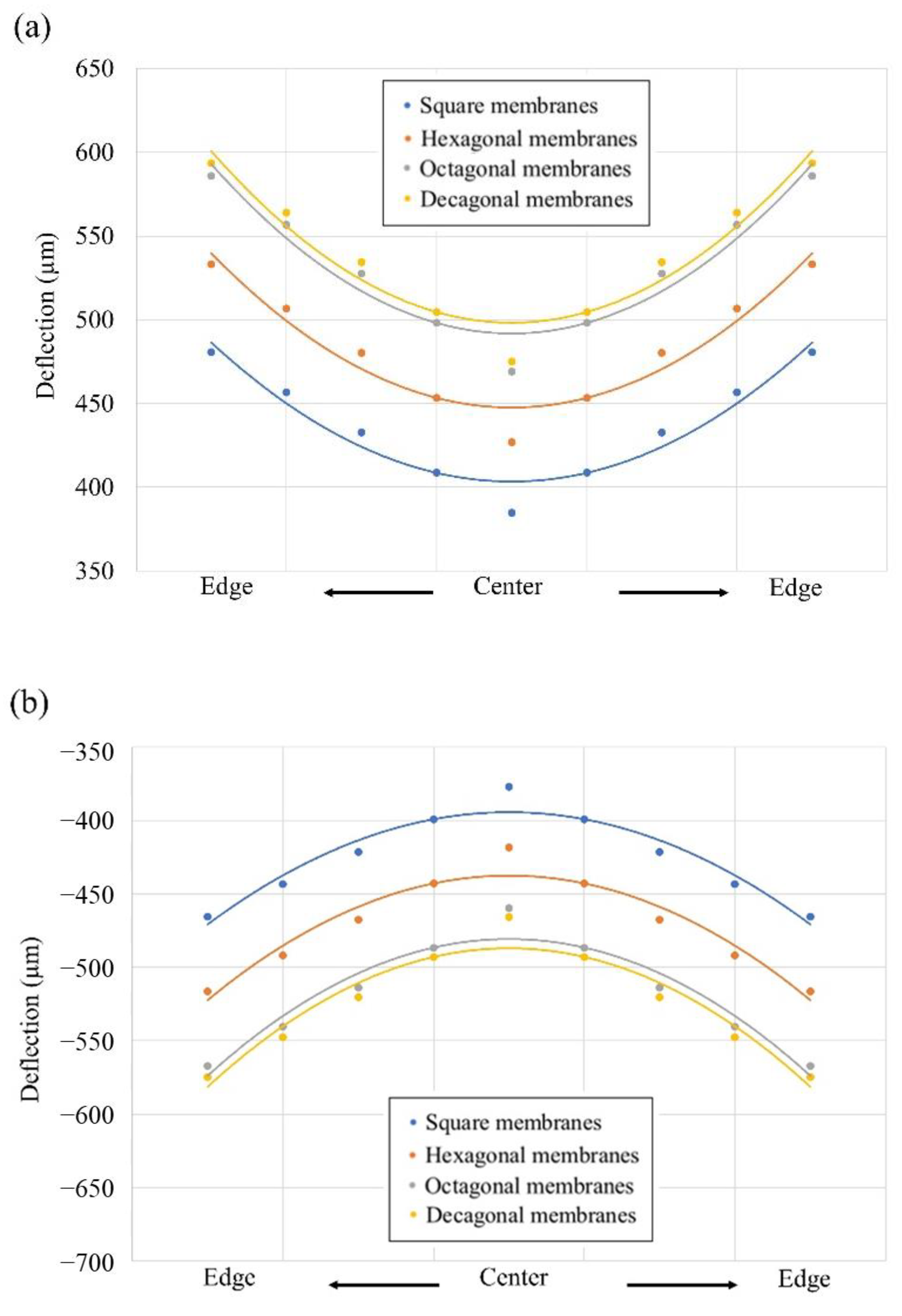Materials 16 02129 g008 Materials 16 02129 g008