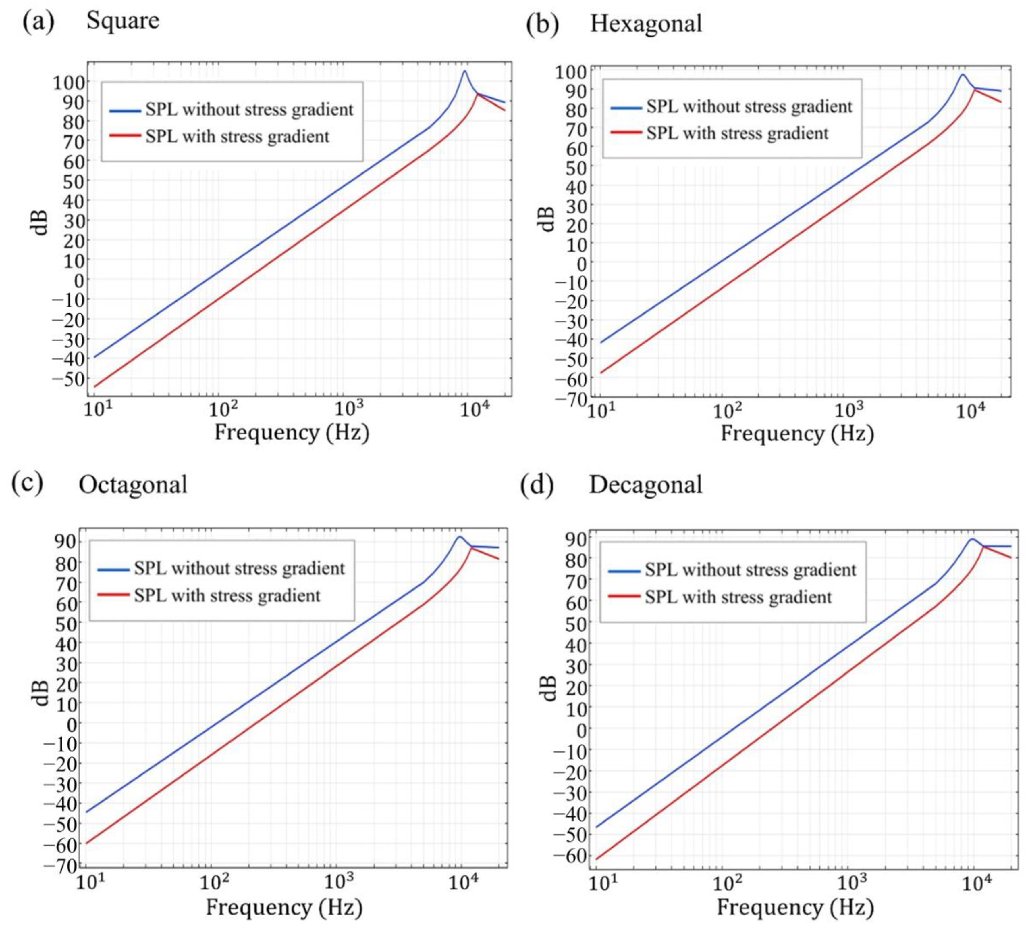 Materials 16 02129 g011 Materials 16 02129 g011
