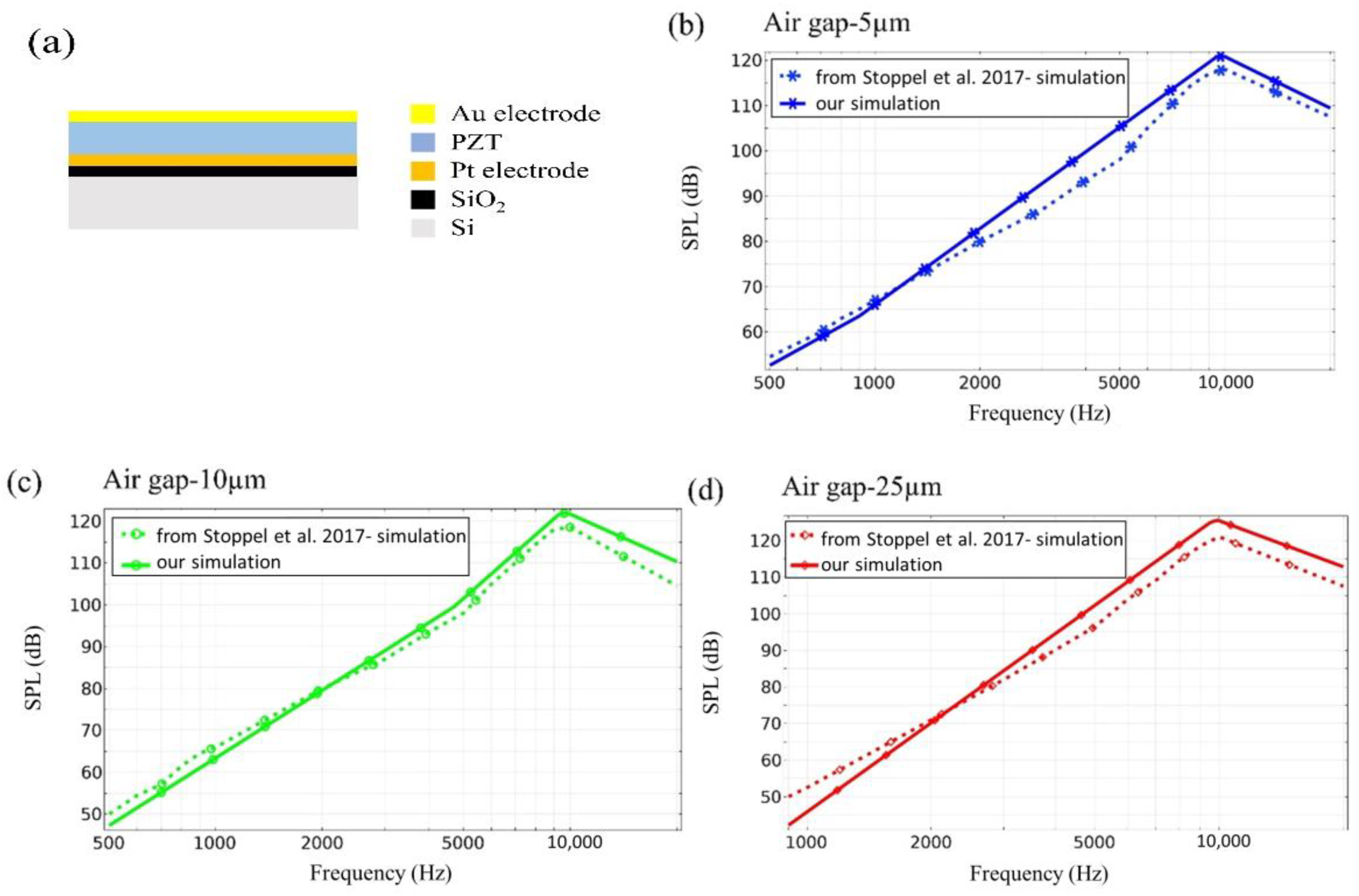 Materials 16 02129 g013 Materials 16 02129 g013