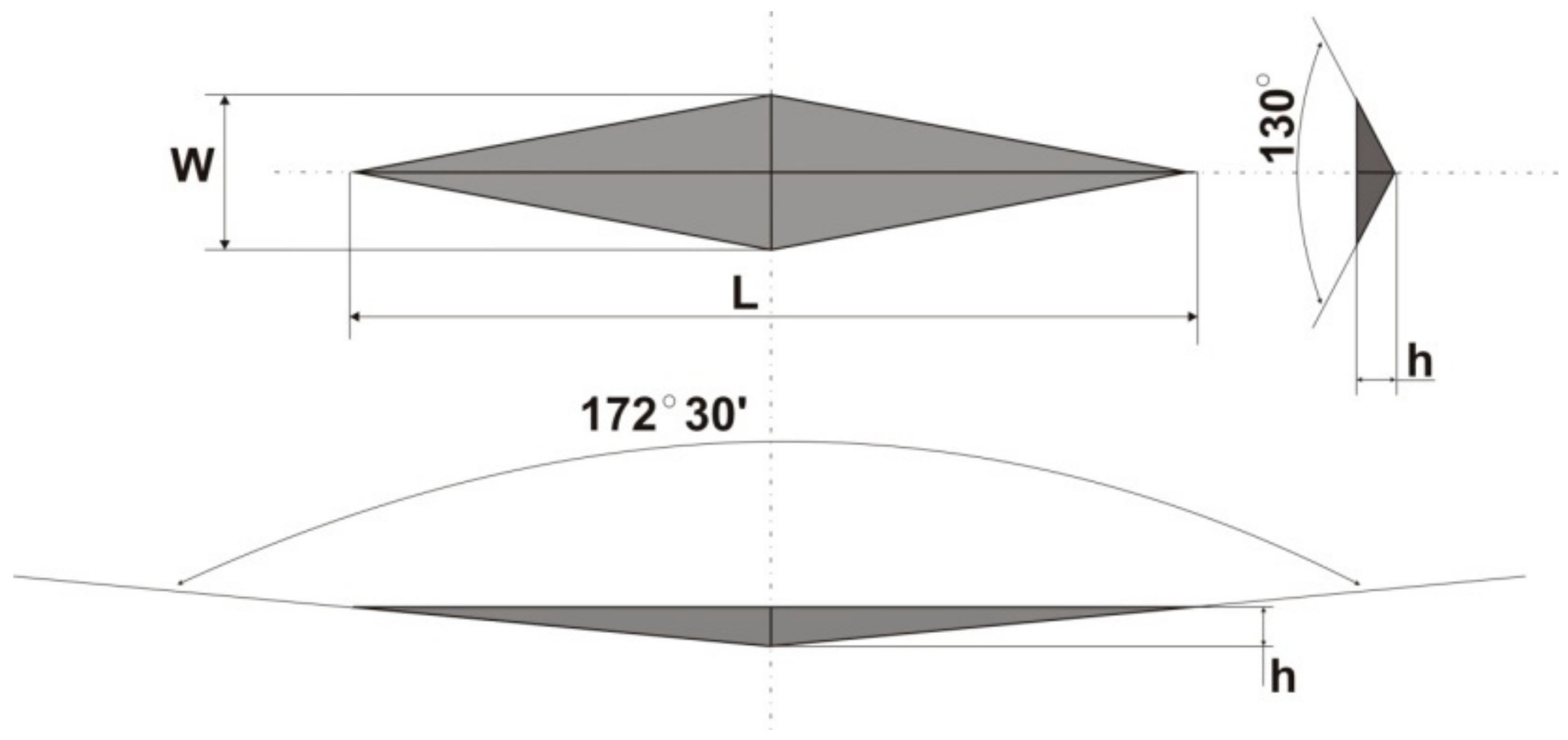 Materials 16 02130 g002 Materials 16 02130 g002