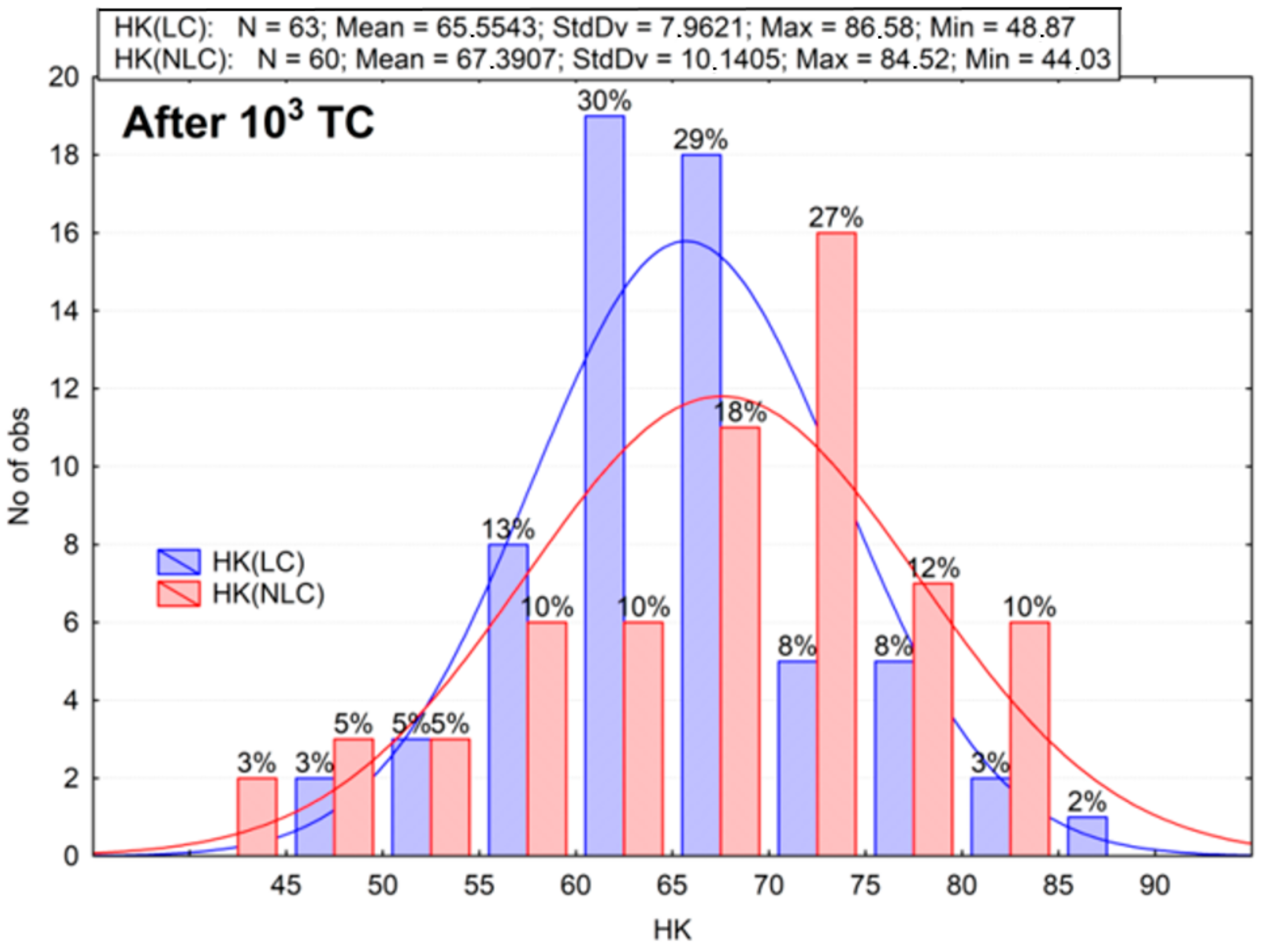 Materials 16 02130 g005 Materials 16 02130 g005