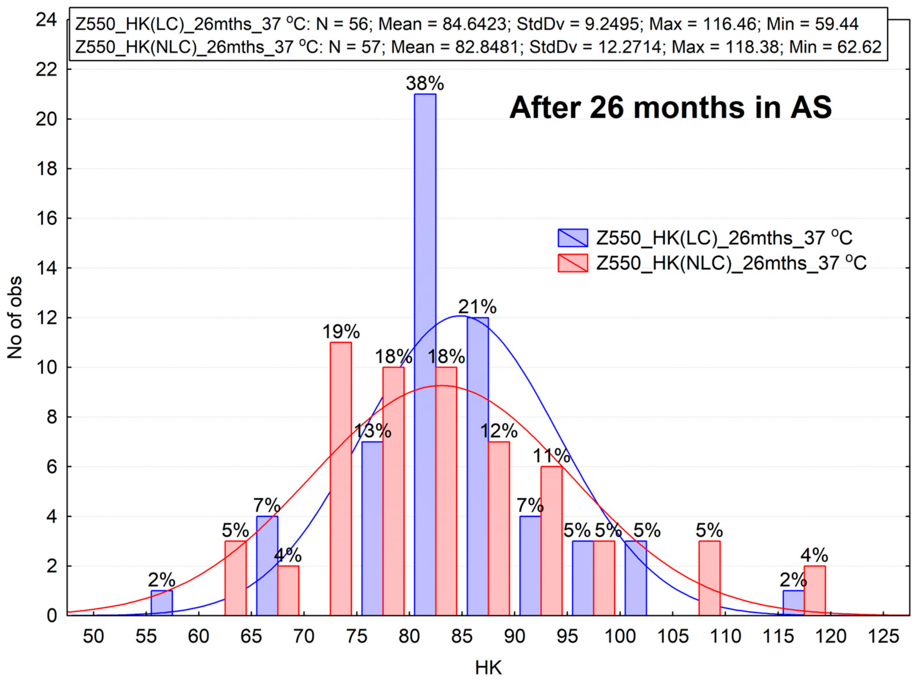 Materials 16 02130 g007 Materials 16 02130 g007