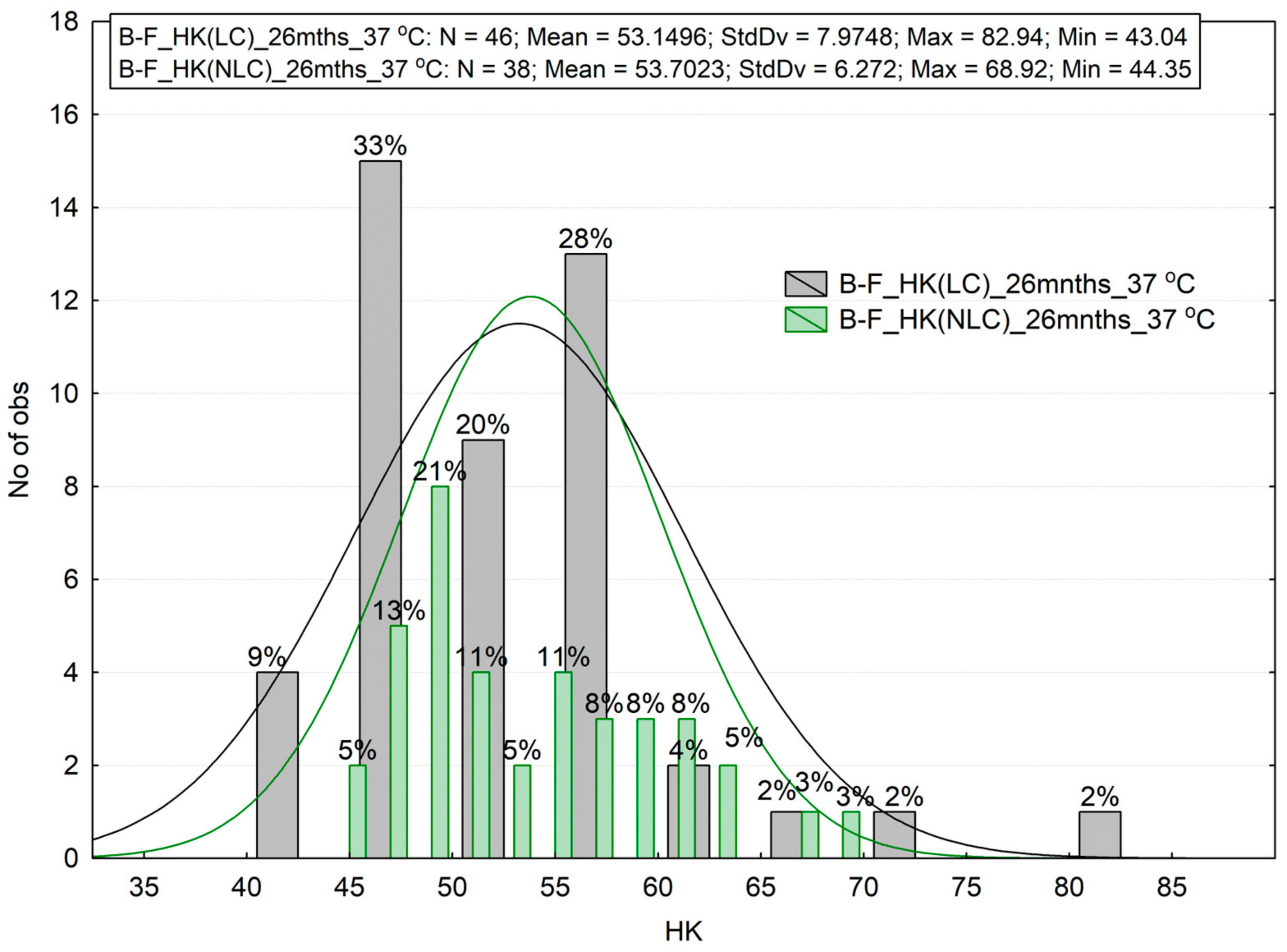 Materials 16 02130 g008 Materials 16 02130 g008