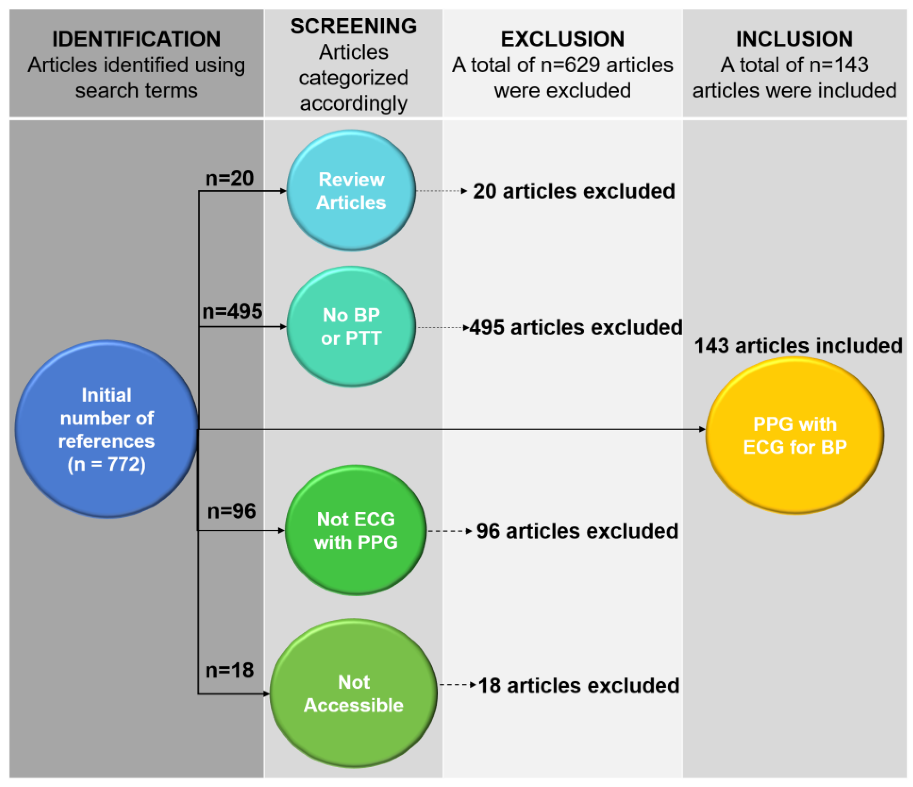 Materials 16 02133 g002 Materials 16 02133 g002