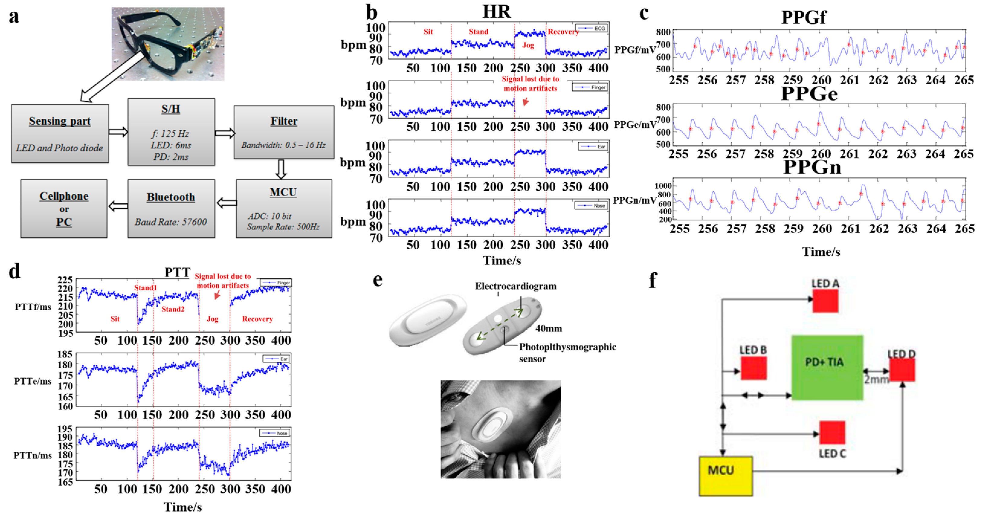 Materials 16 02133 g004 Materials 16 02133 g004