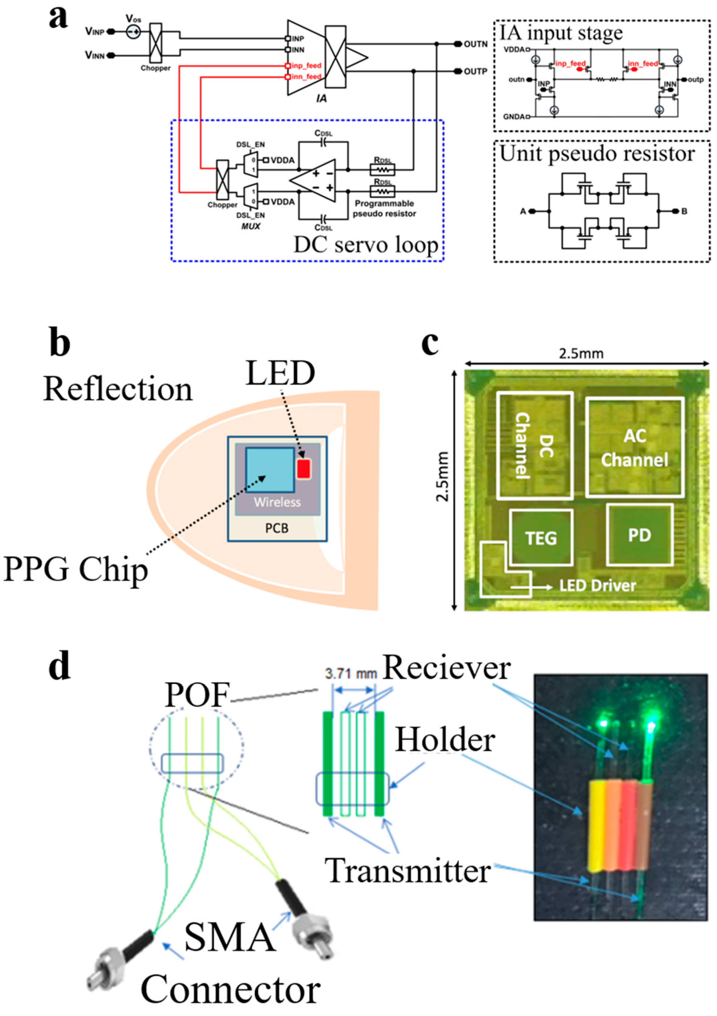 Materials 16 02133 g005 Materials 16 02133 g005