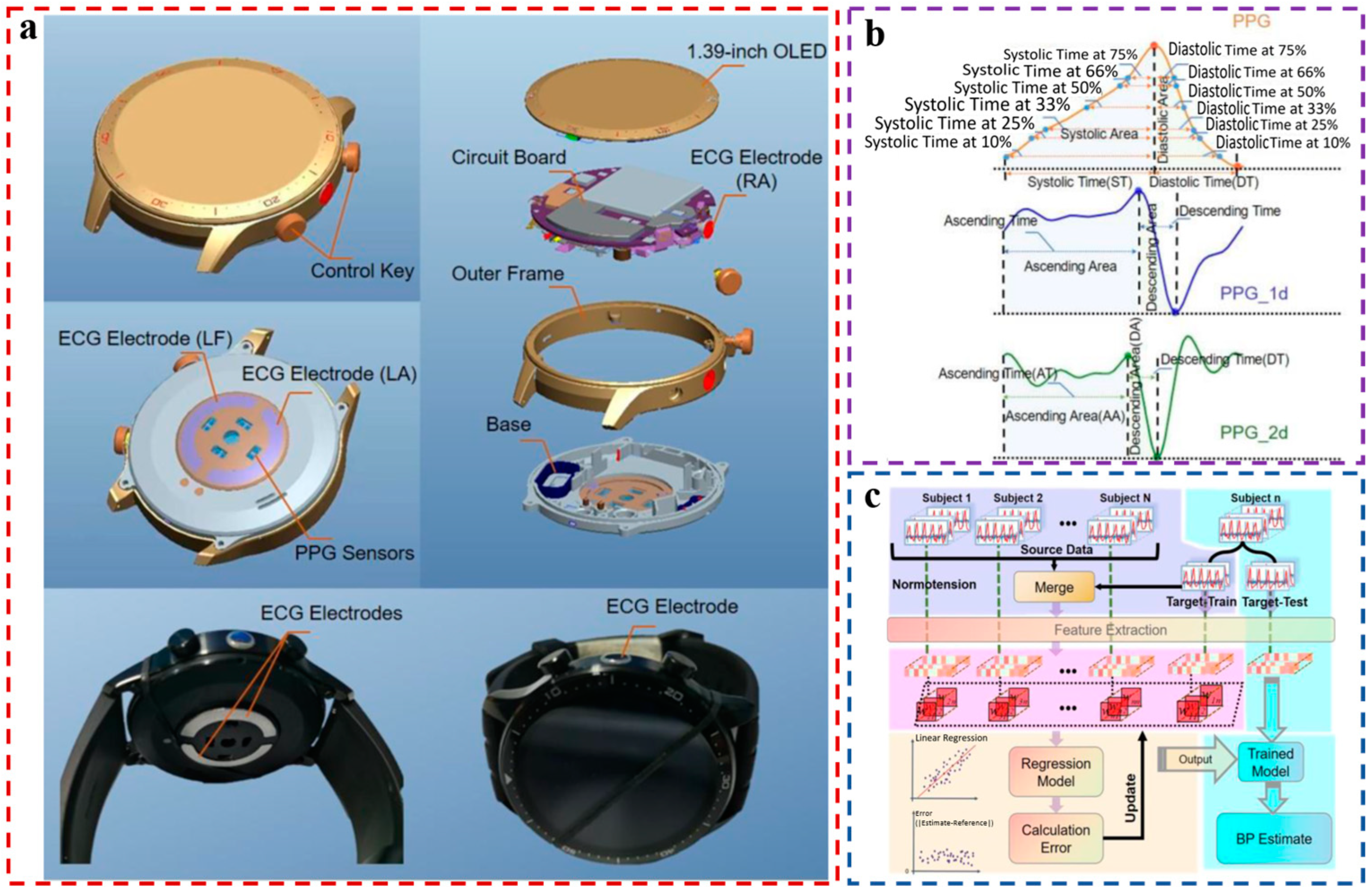 Materials 16 02133 g009 Materials 16 02133 g009