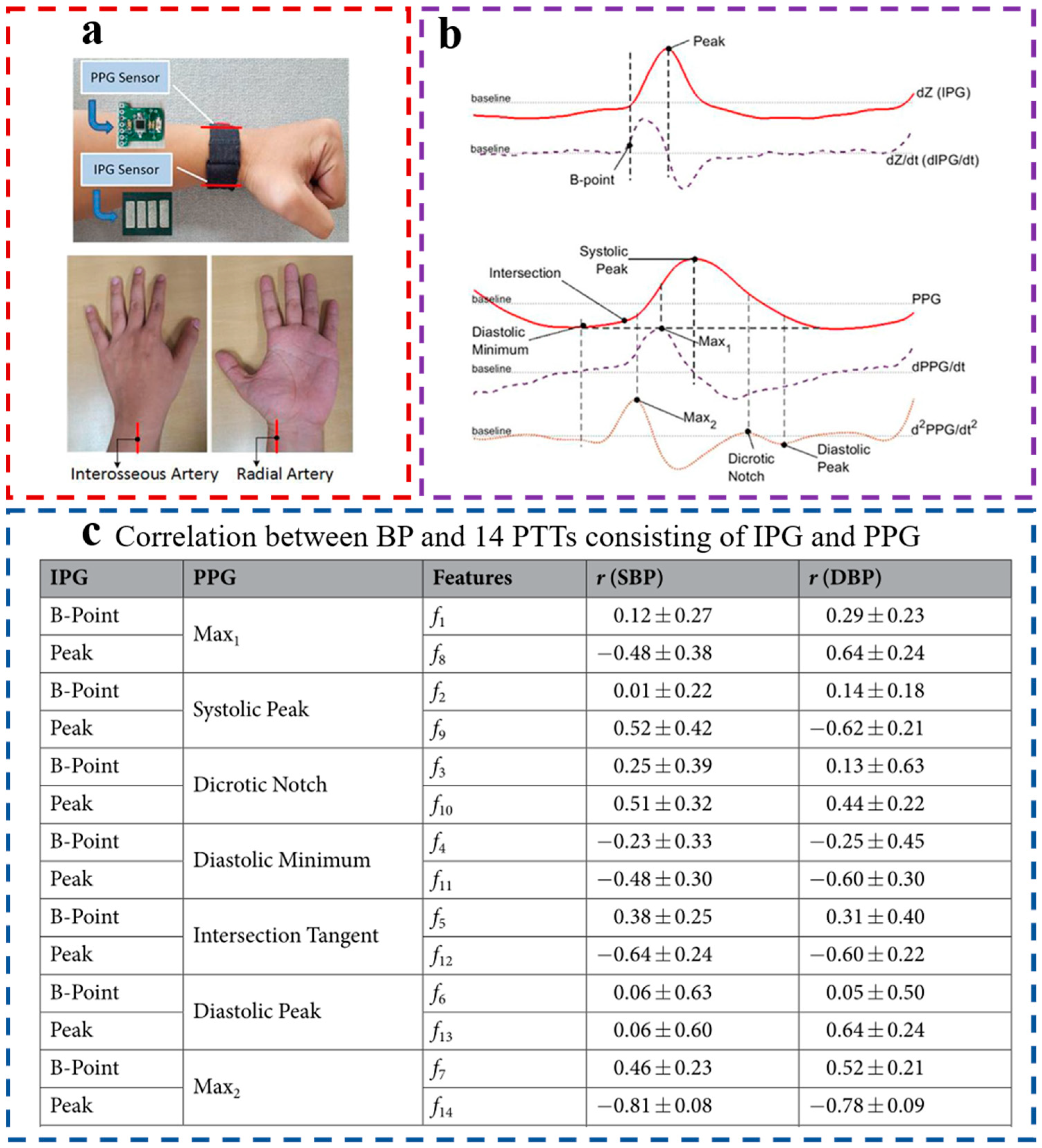 Materials 16 02133 g013 Materials 16 02133 g013
