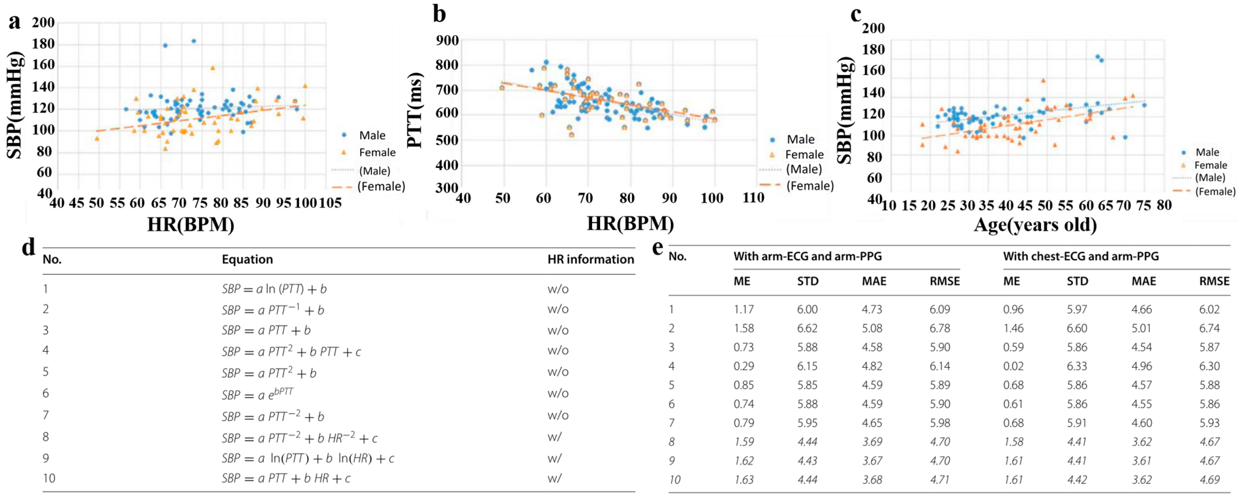 Materials 16 02133 g014 Materials 16 02133 g014