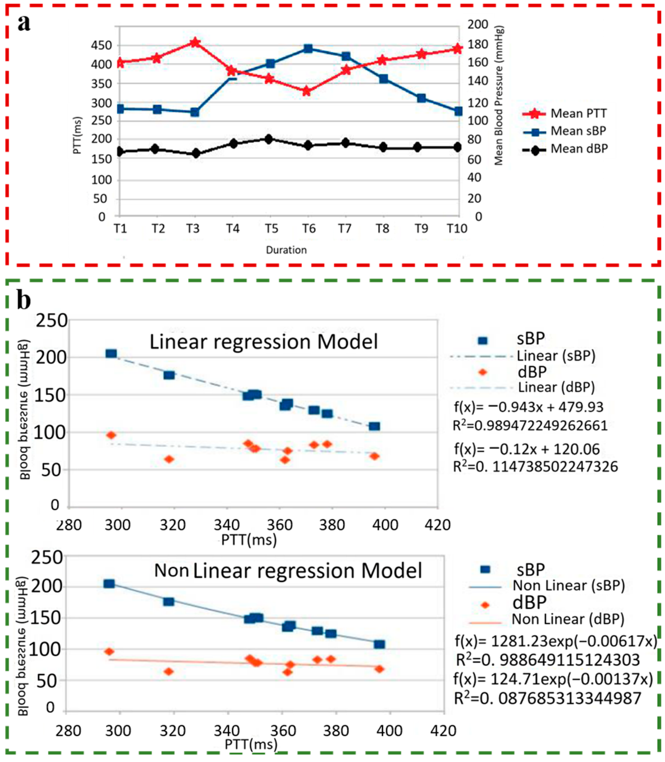 Materials 16 02133 g015 Materials 16 02133 g015