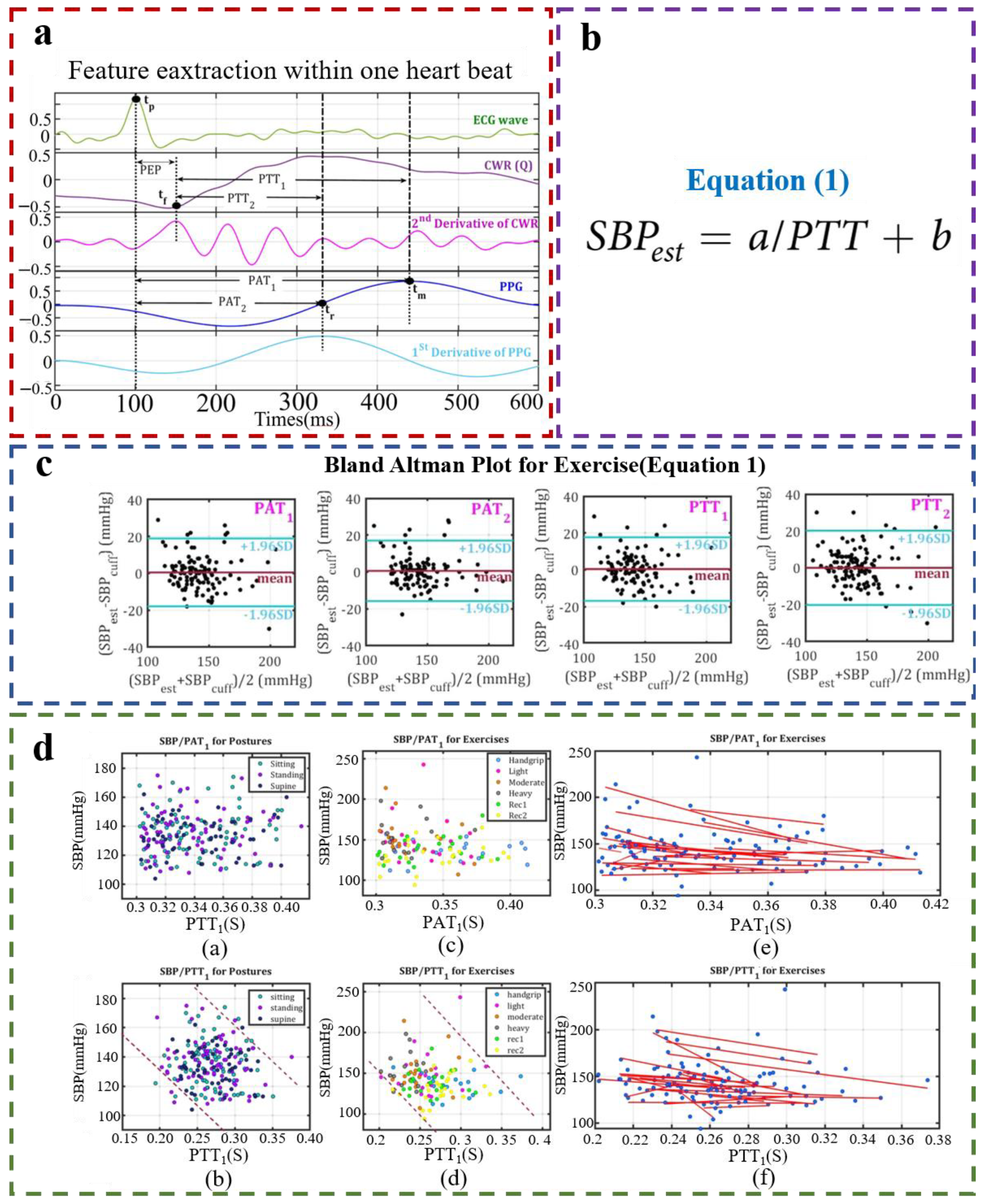 Materials 16 02133 g016 Materials 16 02133 g016