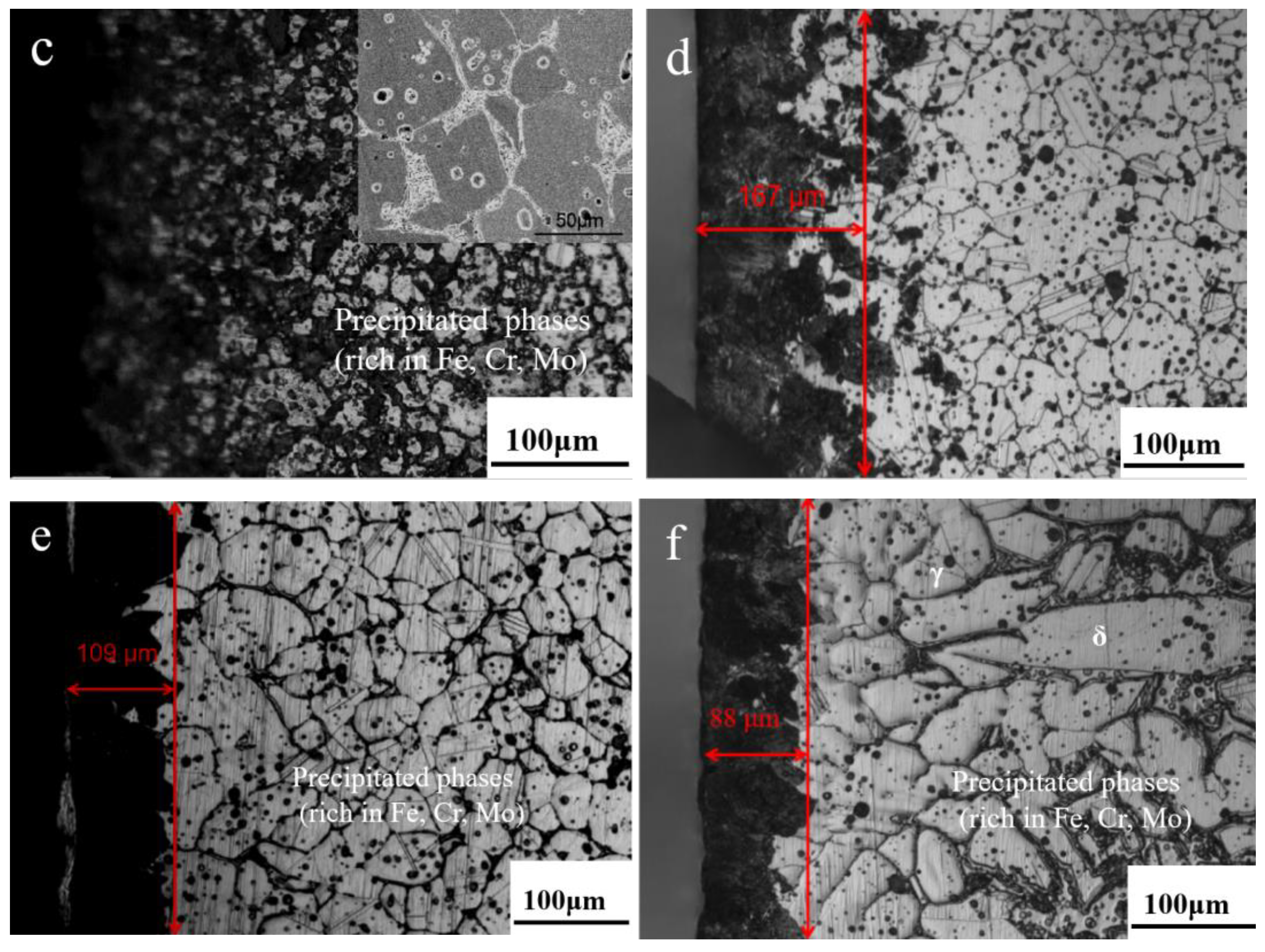 Materials 16 02135 g003b