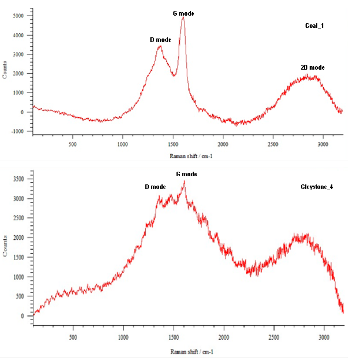 Materials 16 02136 g005
