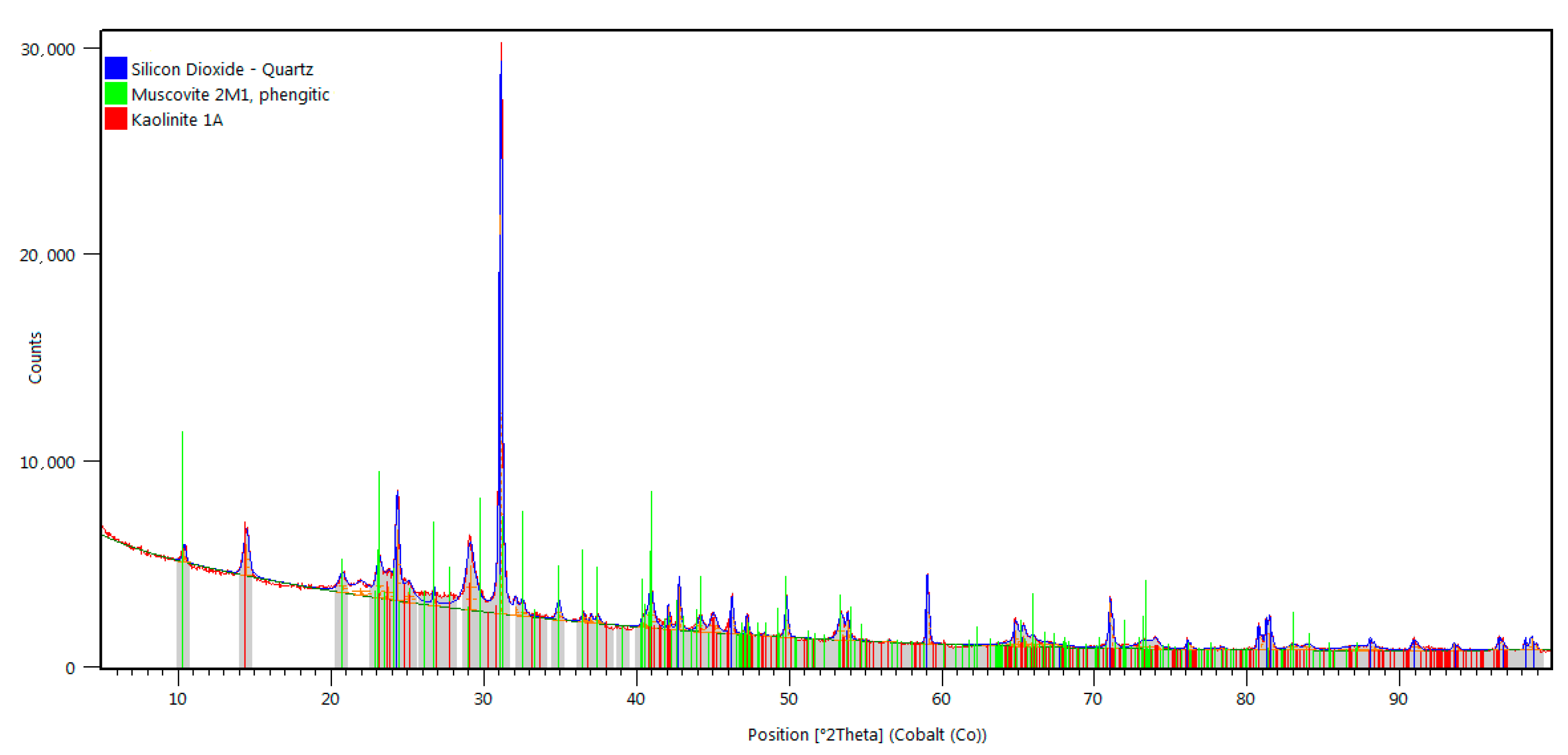 Materials 16 02136 g006