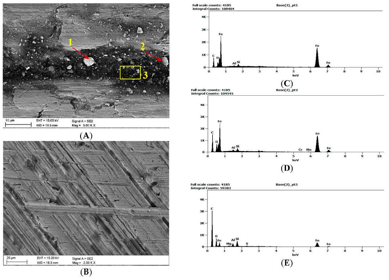 Materials 16 02136 g009
