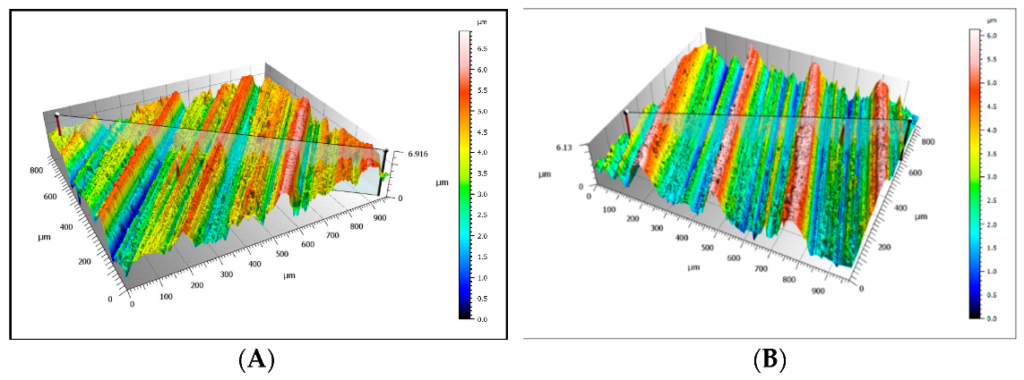 Materials 16 02136 g011