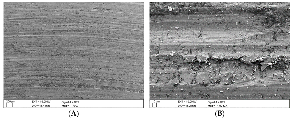 Materials 16 02136 g014