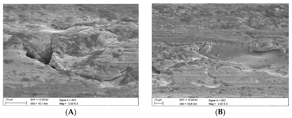 Materials 16 02136 g016