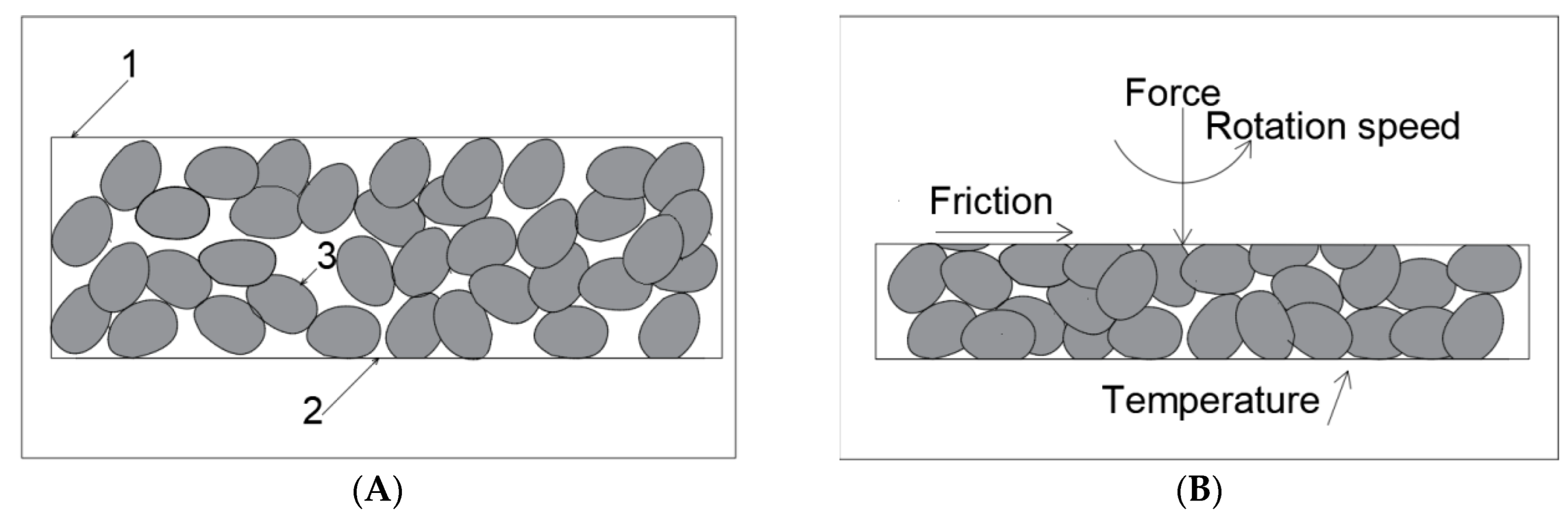 Materials 16 02136 g017a