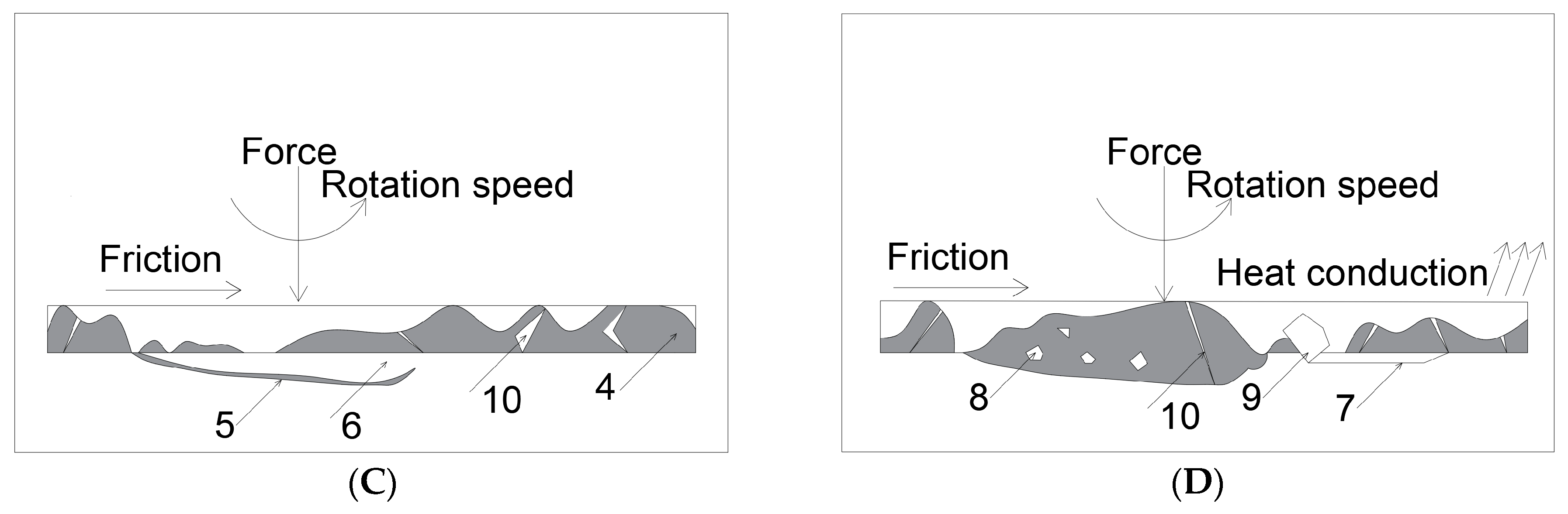 Materials 16 02136 g017b