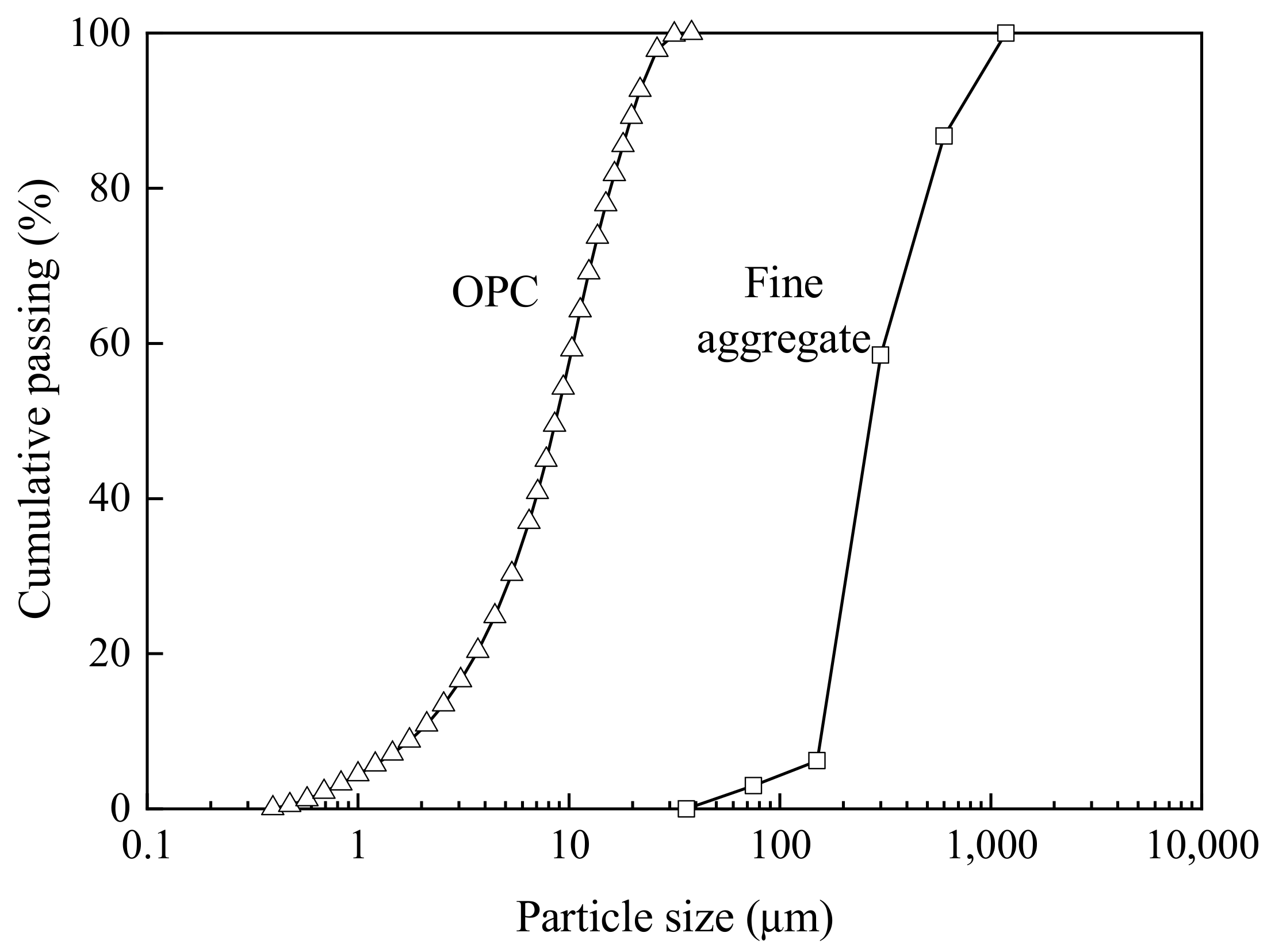Materials 16 02137 g002 Materials 16 02137 g002
