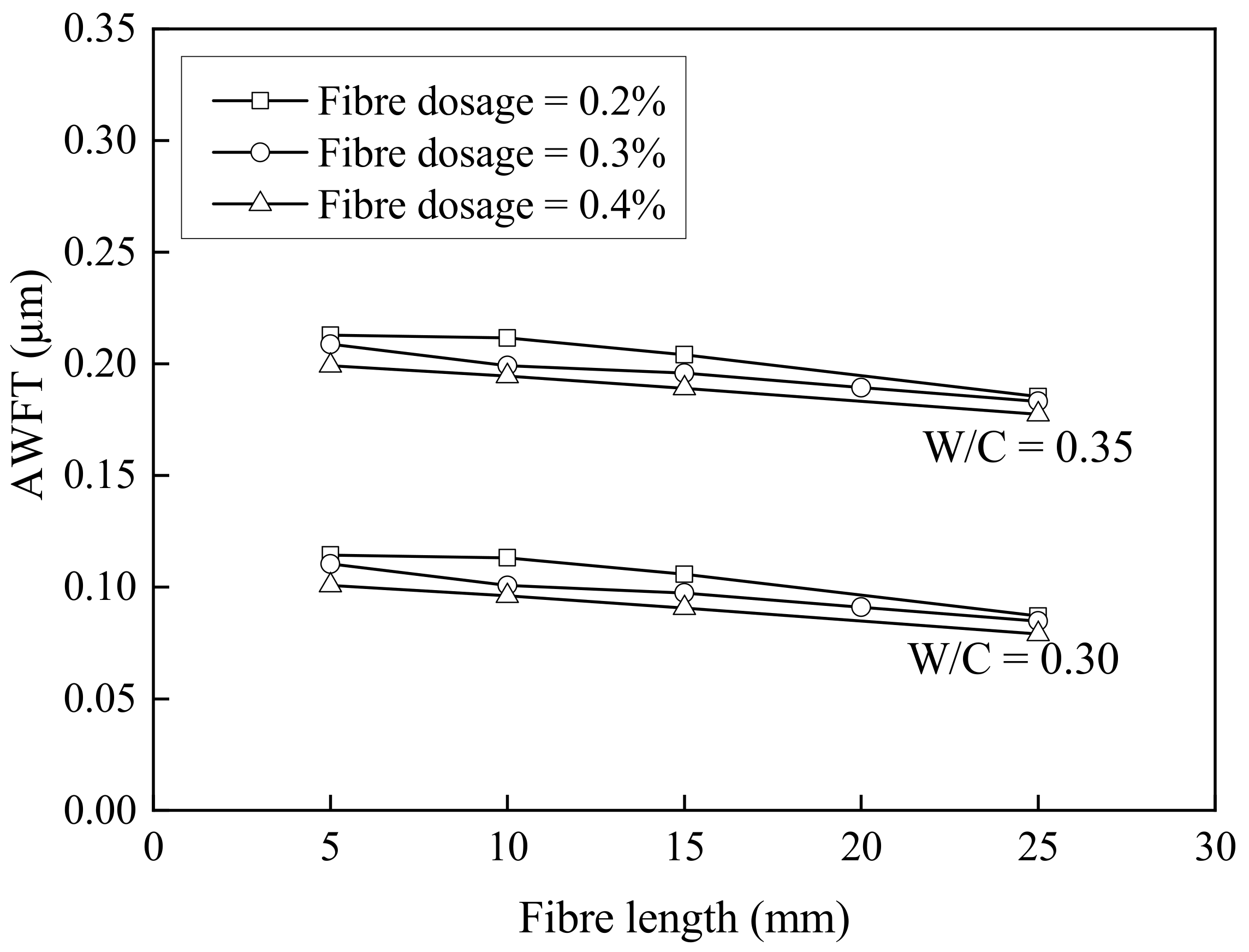Materials 16 02137 g003 Materials 16 02137 g003