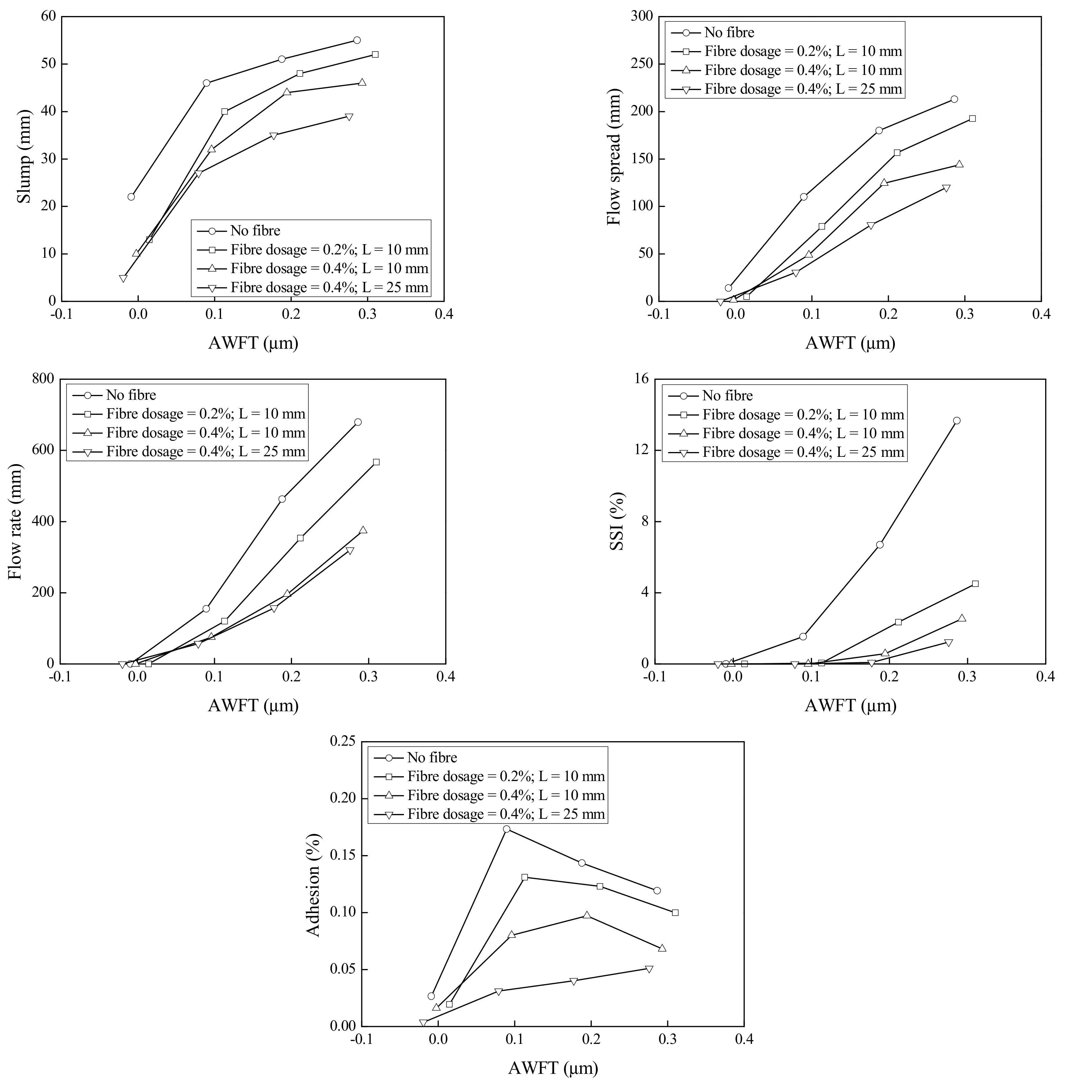 Materials 16 02137 g004 Materials 16 02137 g004