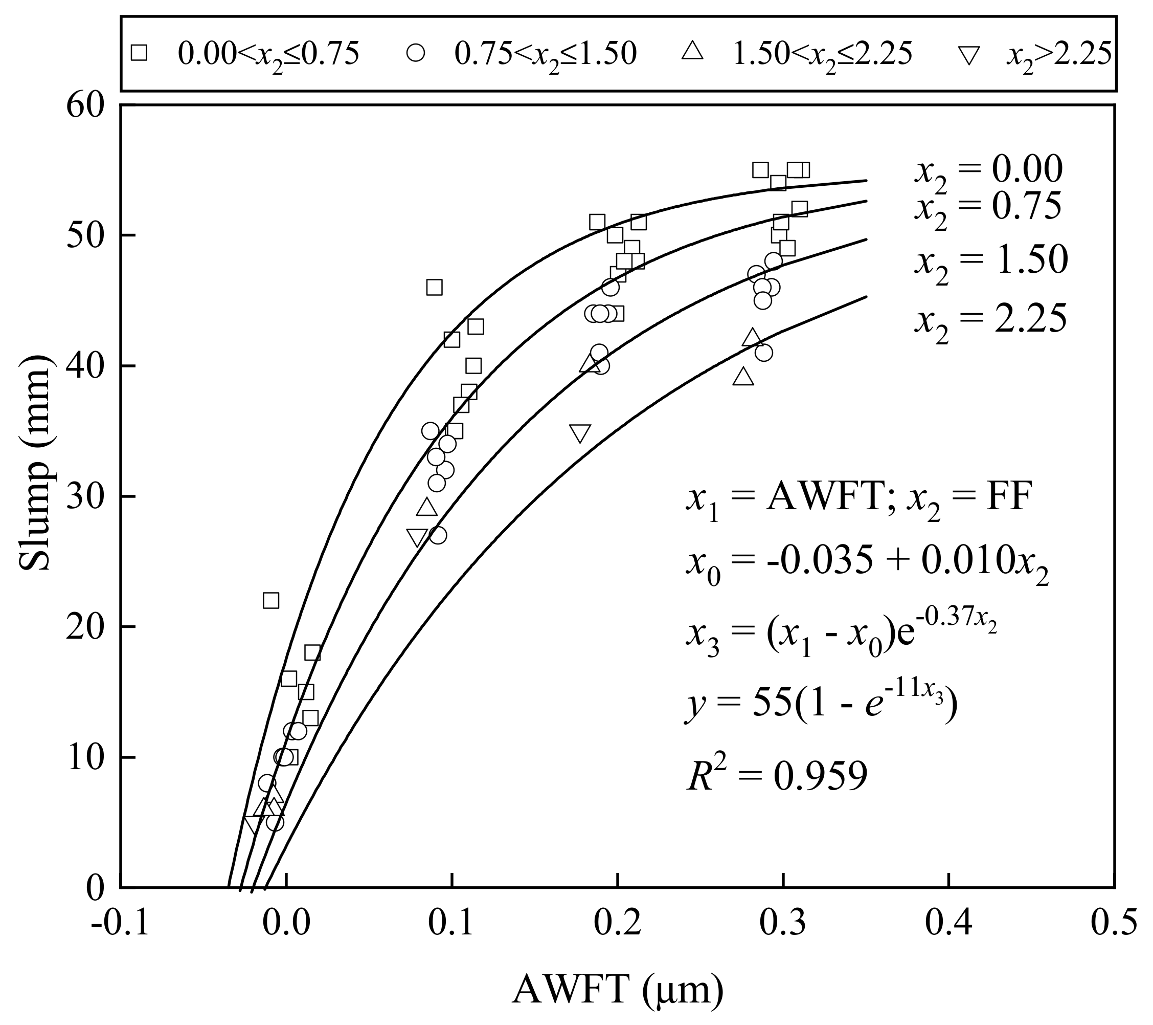 Materials 16 02137 g005 Materials 16 02137 g005